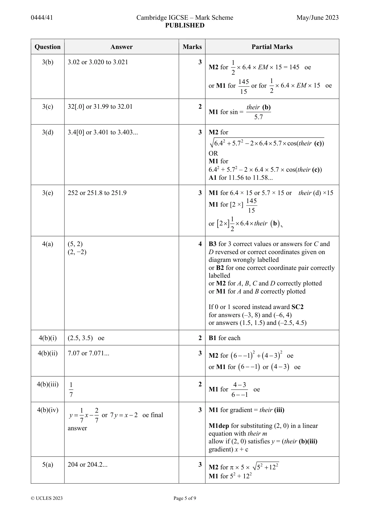 Mark scheme, page 5 of 9
