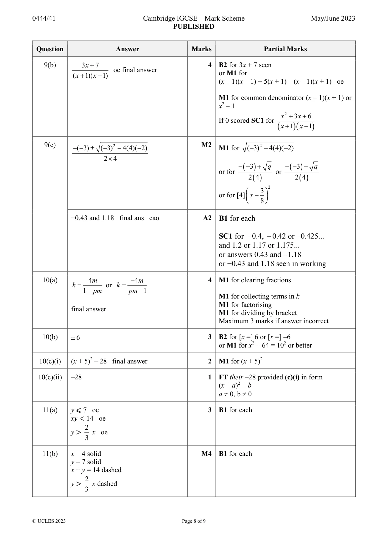 Mark scheme, page 8 of 9