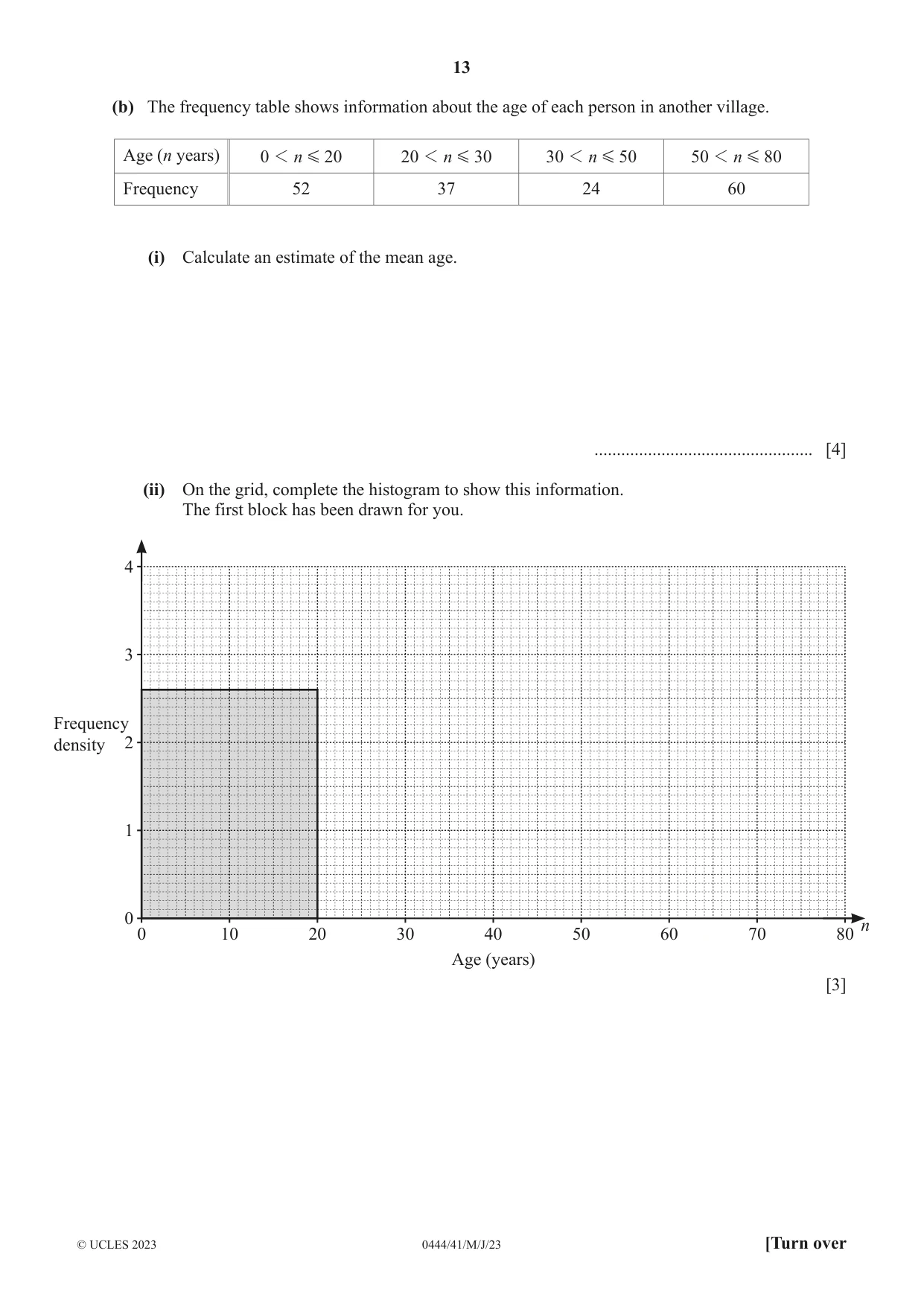 Cambridge IGCSE Mathematics (US) 0444 2023 May/June Paper 4 · Variant 1 question paper, page 13 of 20