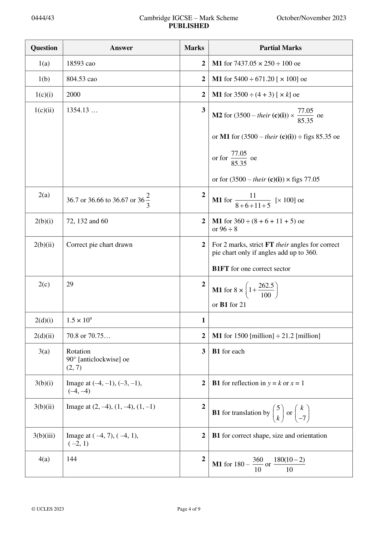 Mark scheme, page 4 of 9