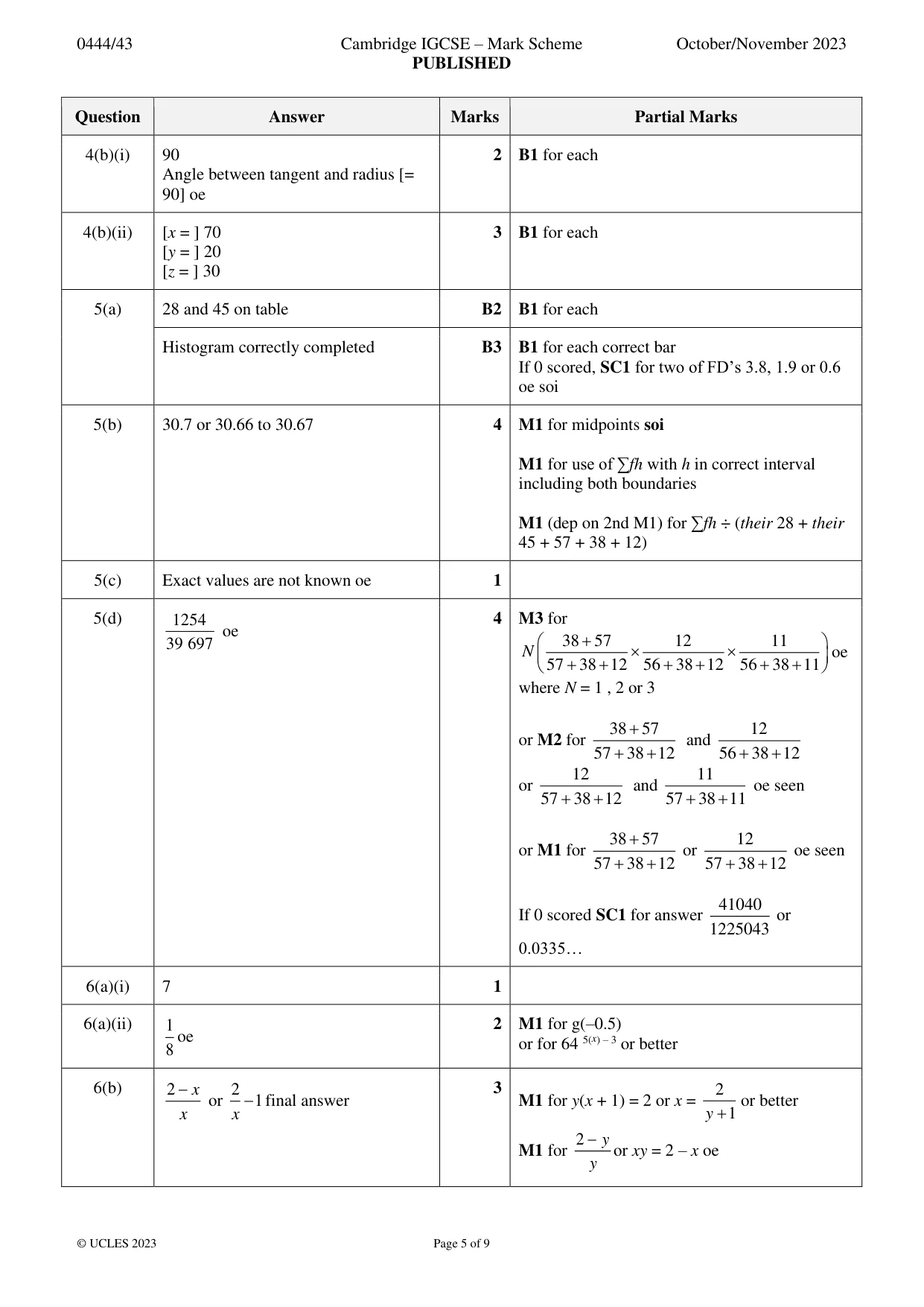 Mark scheme, page 5 of 9
