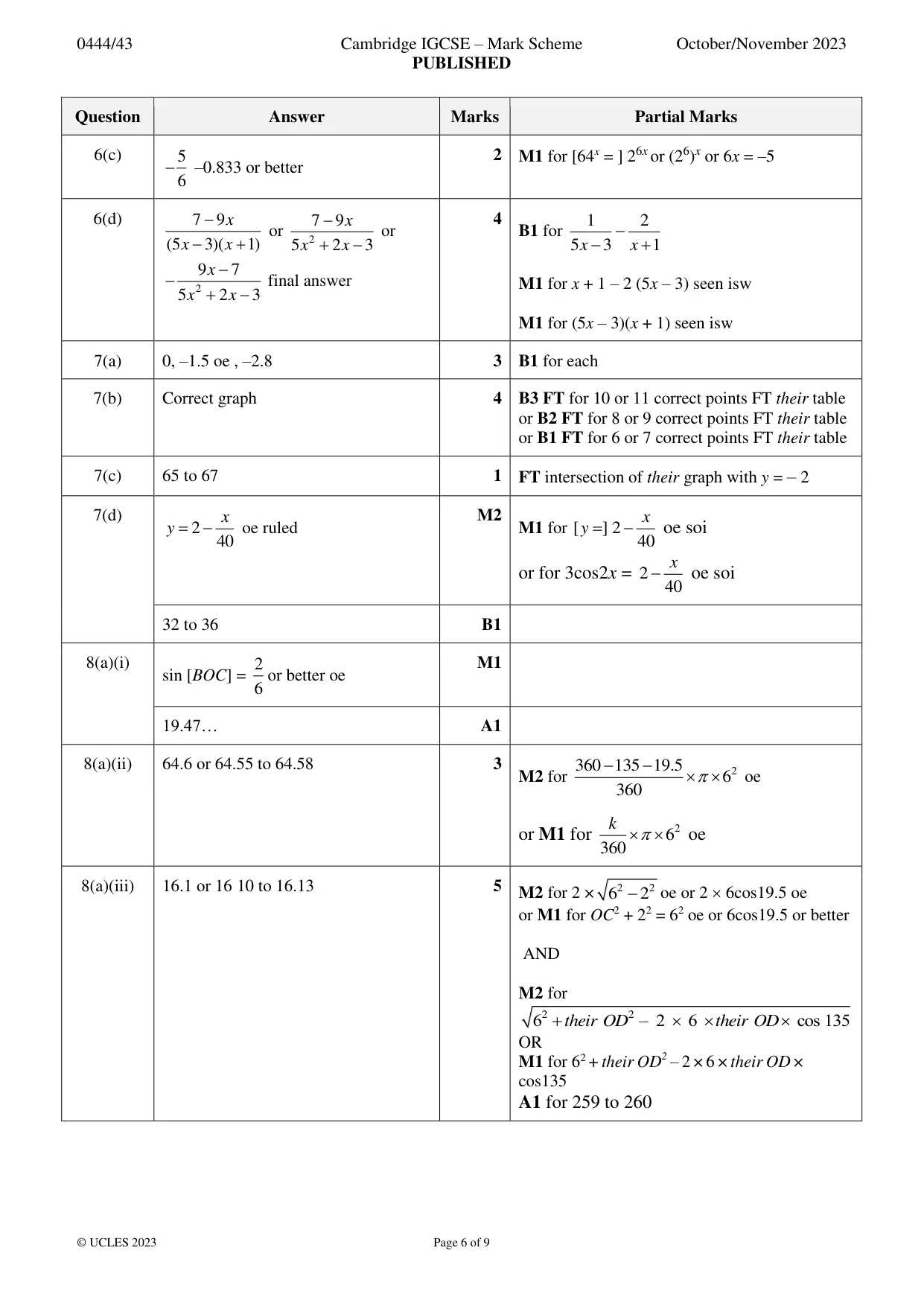 Mark scheme, page 6 of 9