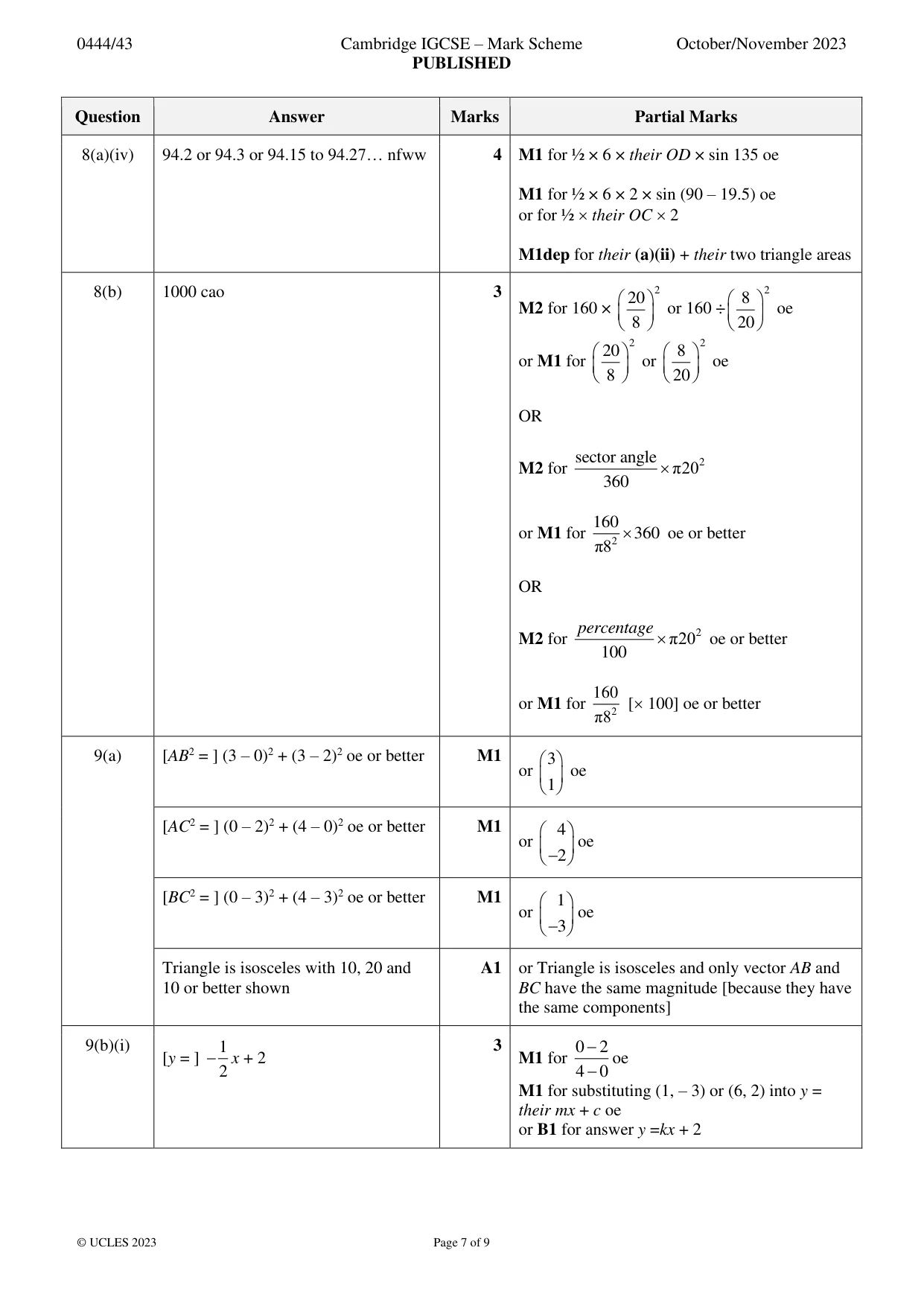 Mark scheme, page 7 of 9