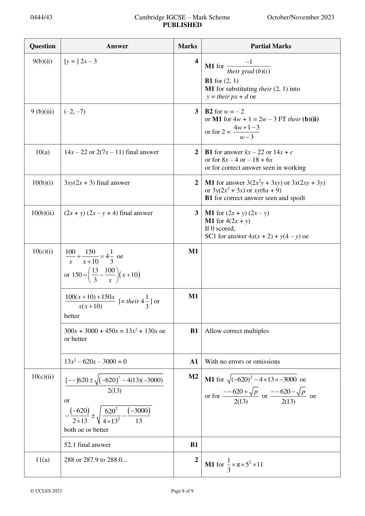 Mark scheme, page 8 of 9