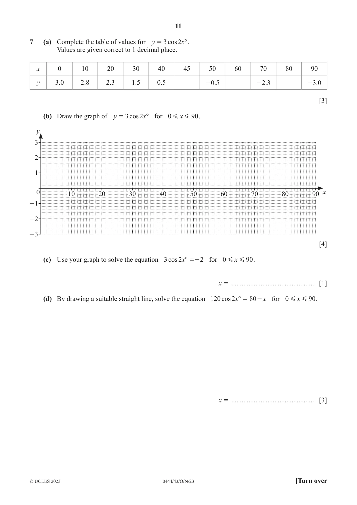Cambridge IGCSE Mathematics (US) 0444 2023 Oct/Nov Paper 4 · Variant 3 question paper, page 11 of 20