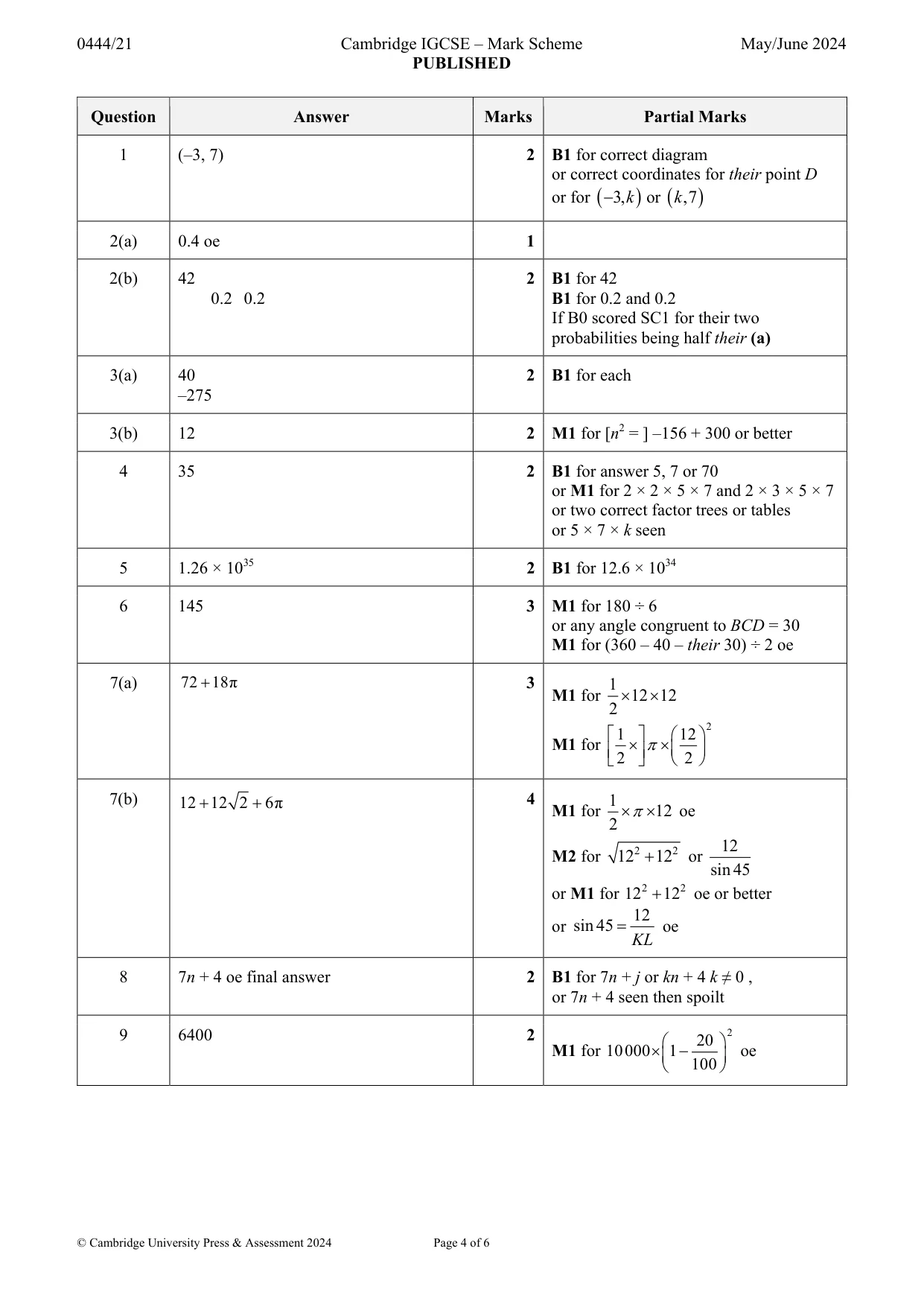 Mark scheme, page 4 of 6