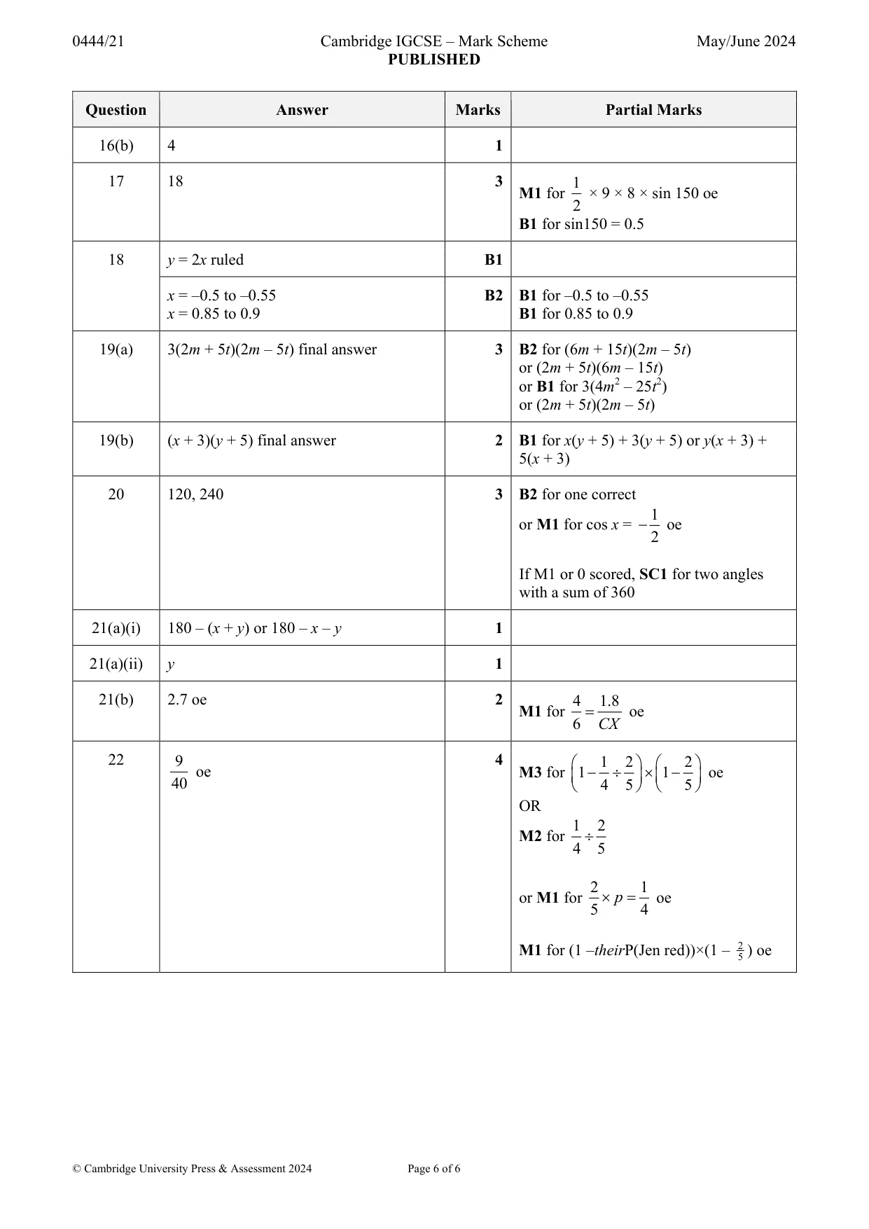 Mark scheme, page 6 of 6