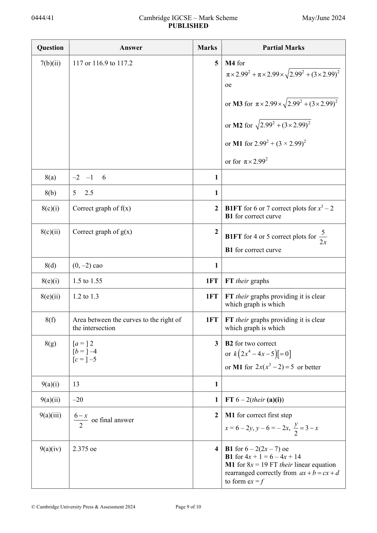 Mark scheme, page 9 of 10