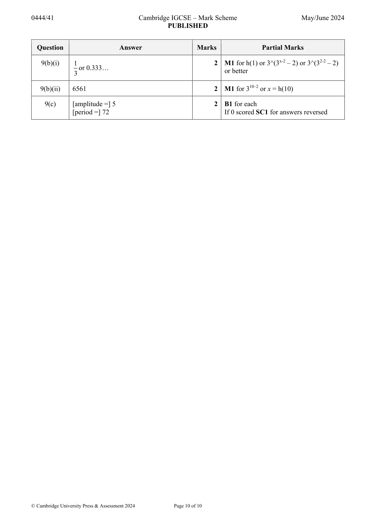 Mark scheme, page 10 of 10