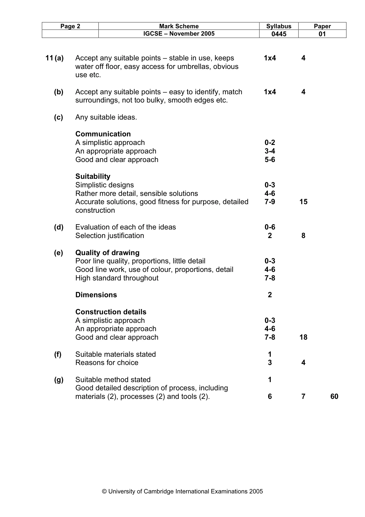 Mark scheme, page 3 of 6