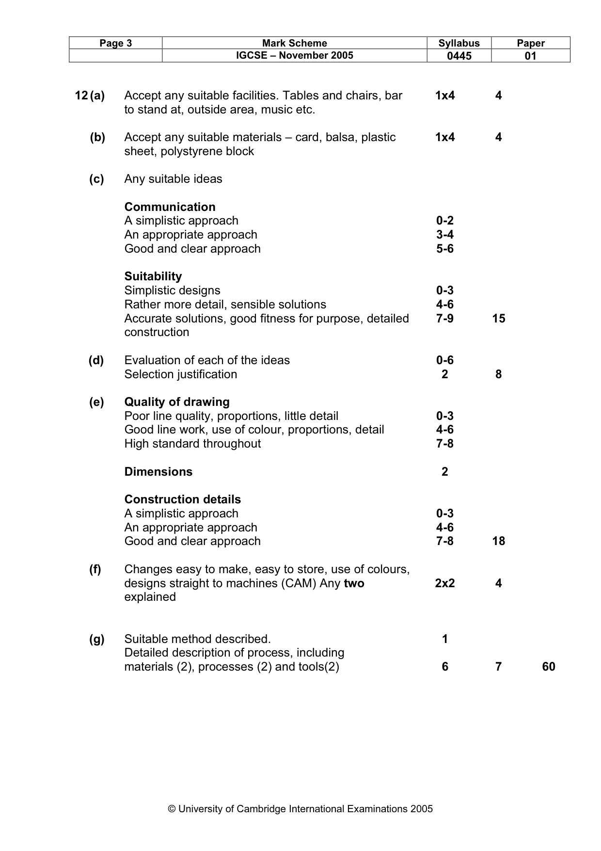 Mark scheme, page 4 of 6