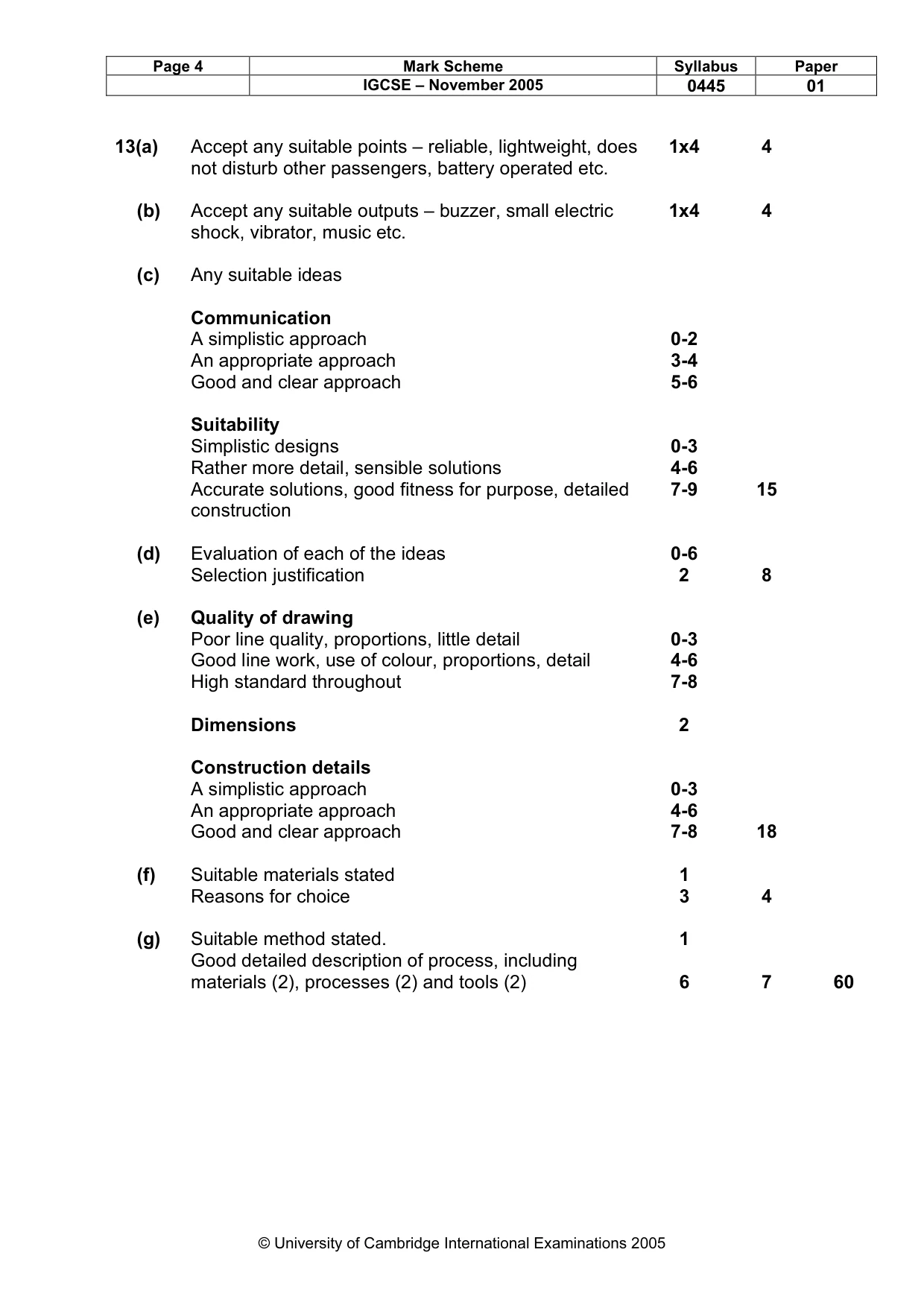 Mark scheme, page 5 of 6