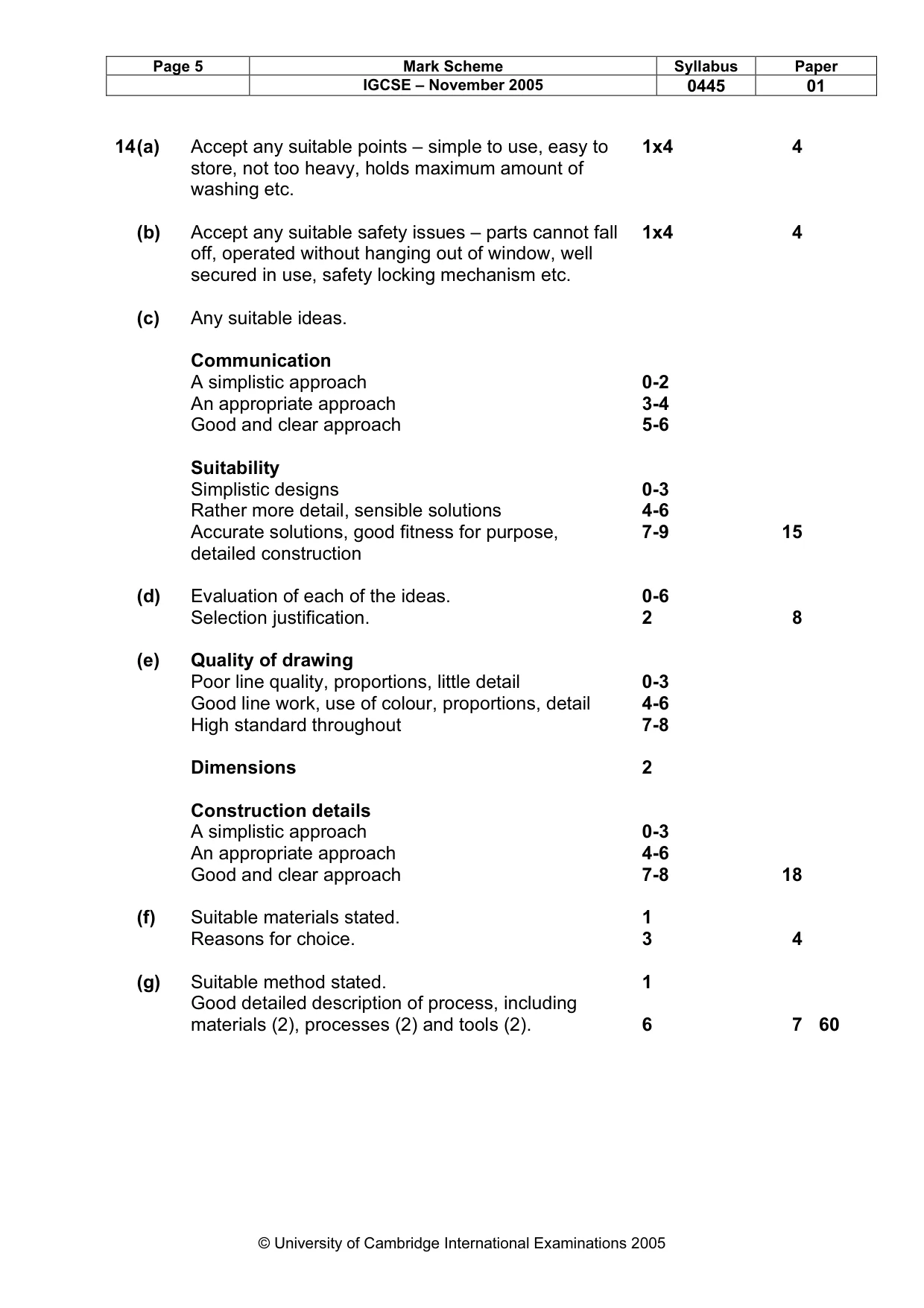 Mark scheme, page 6 of 6