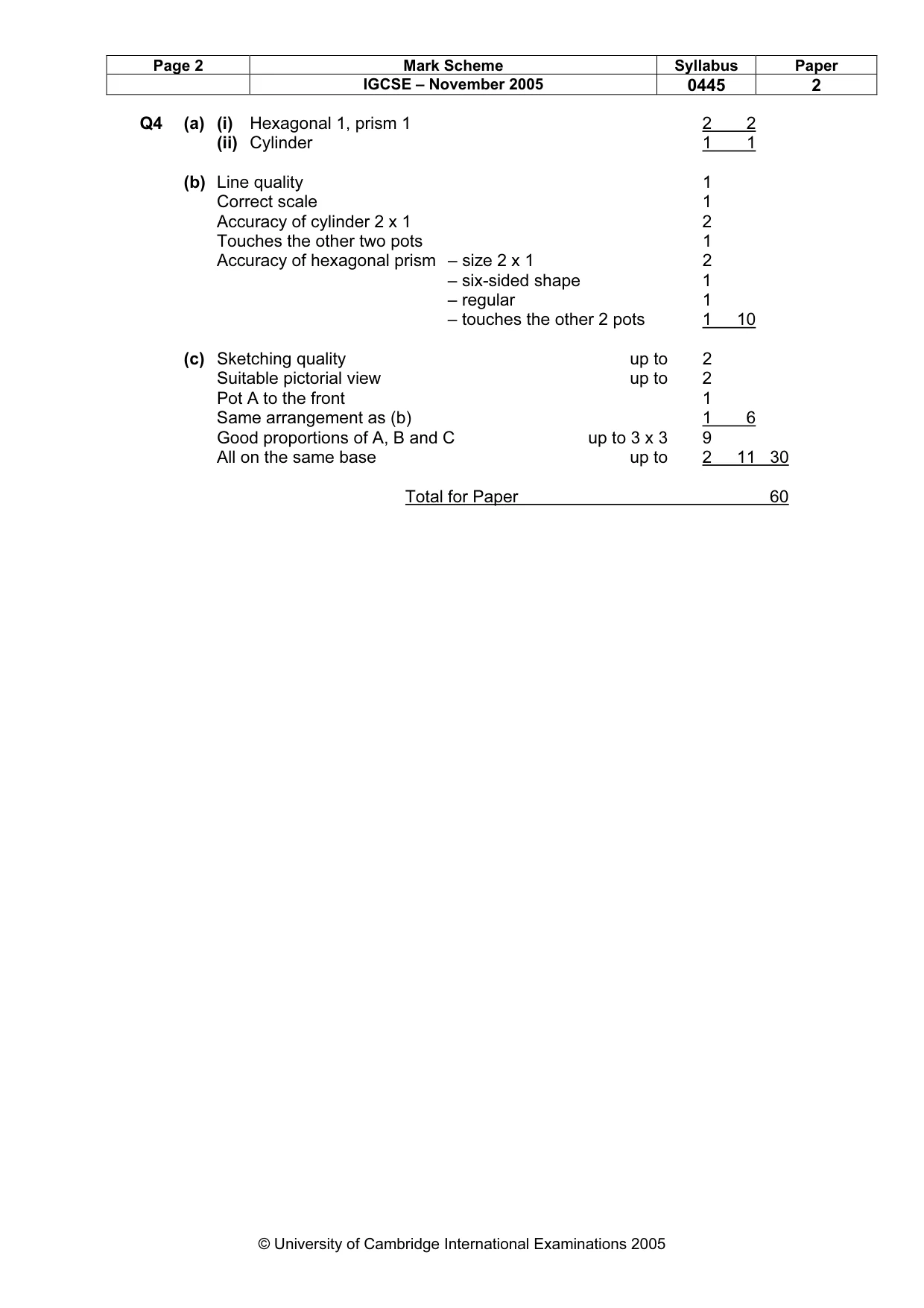 Mark scheme, page 3 of 3