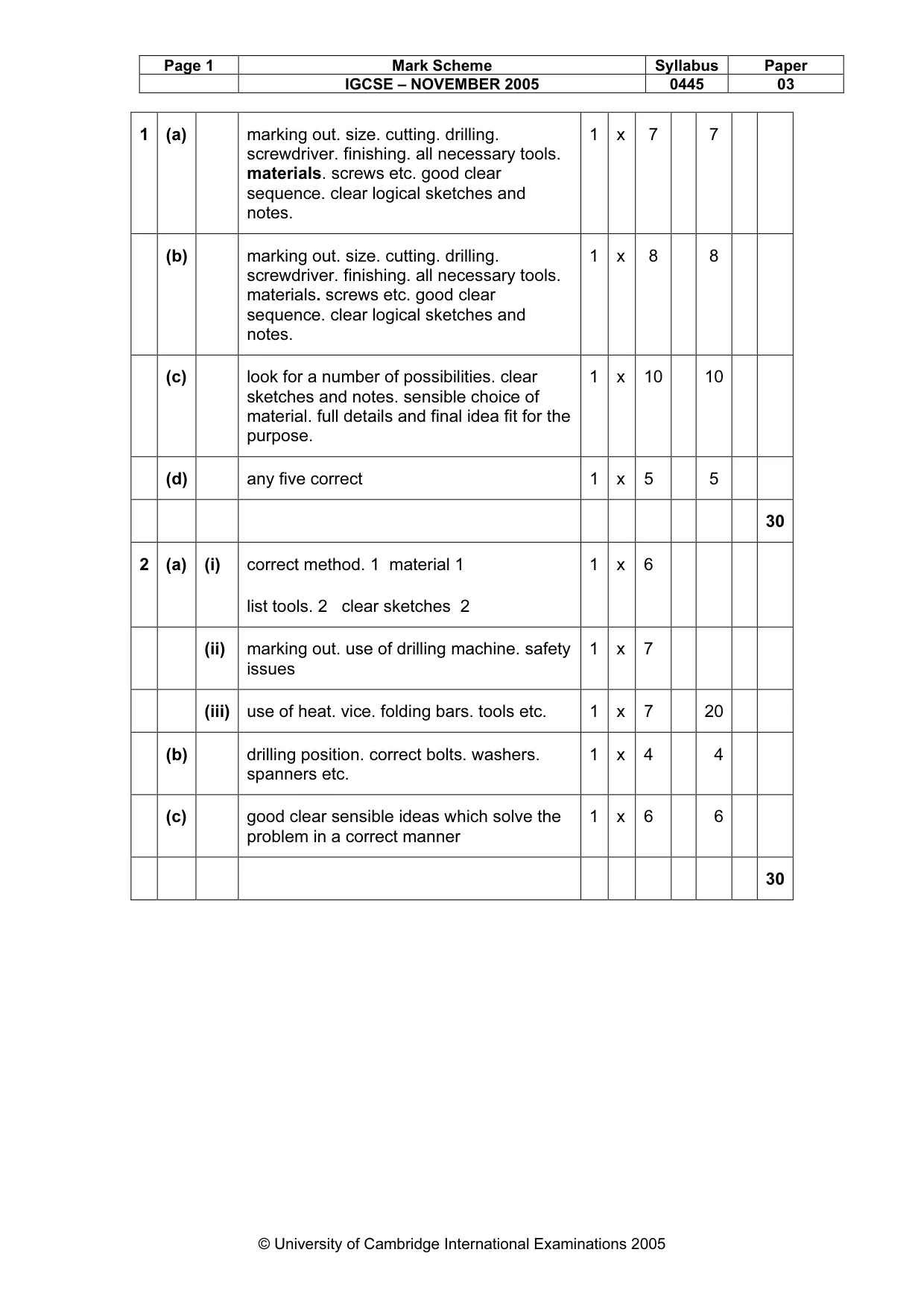 Mark scheme, page 2 of 3