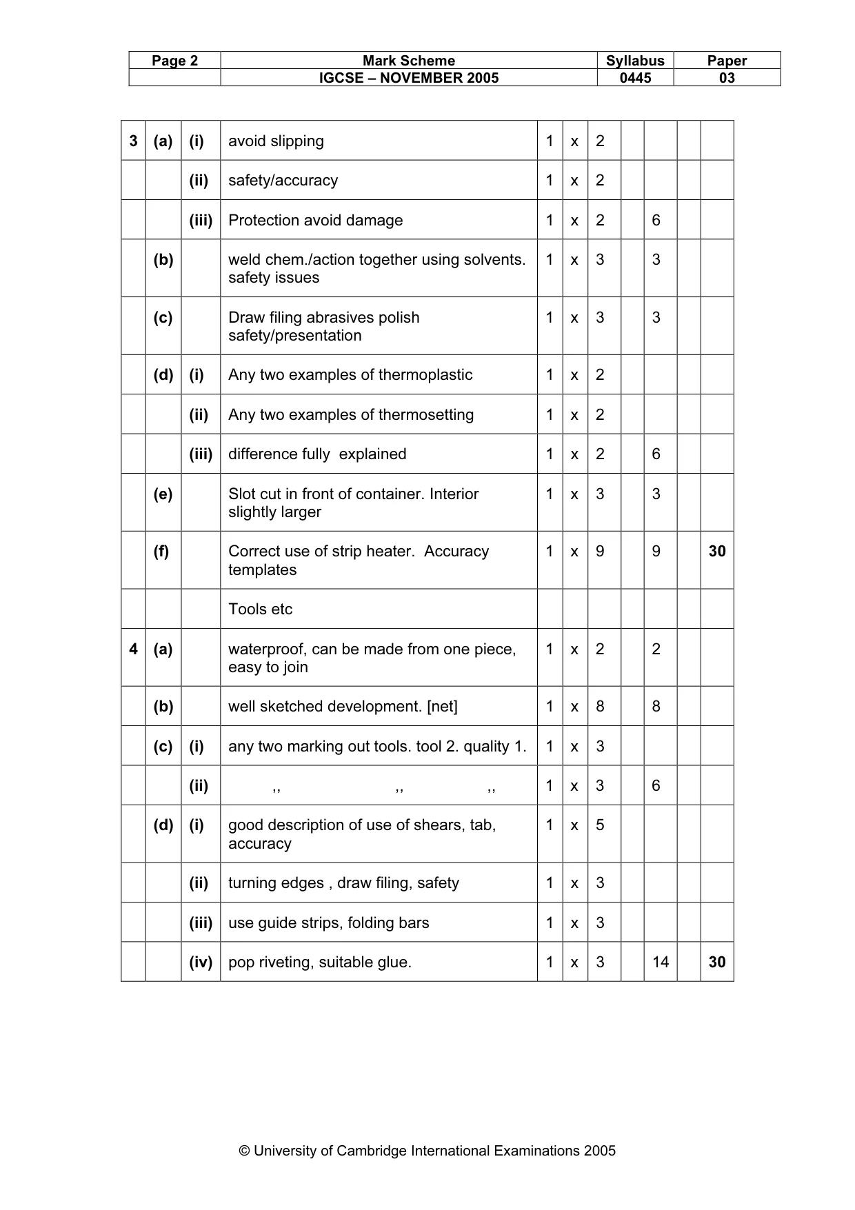 Mark scheme, page 3 of 3