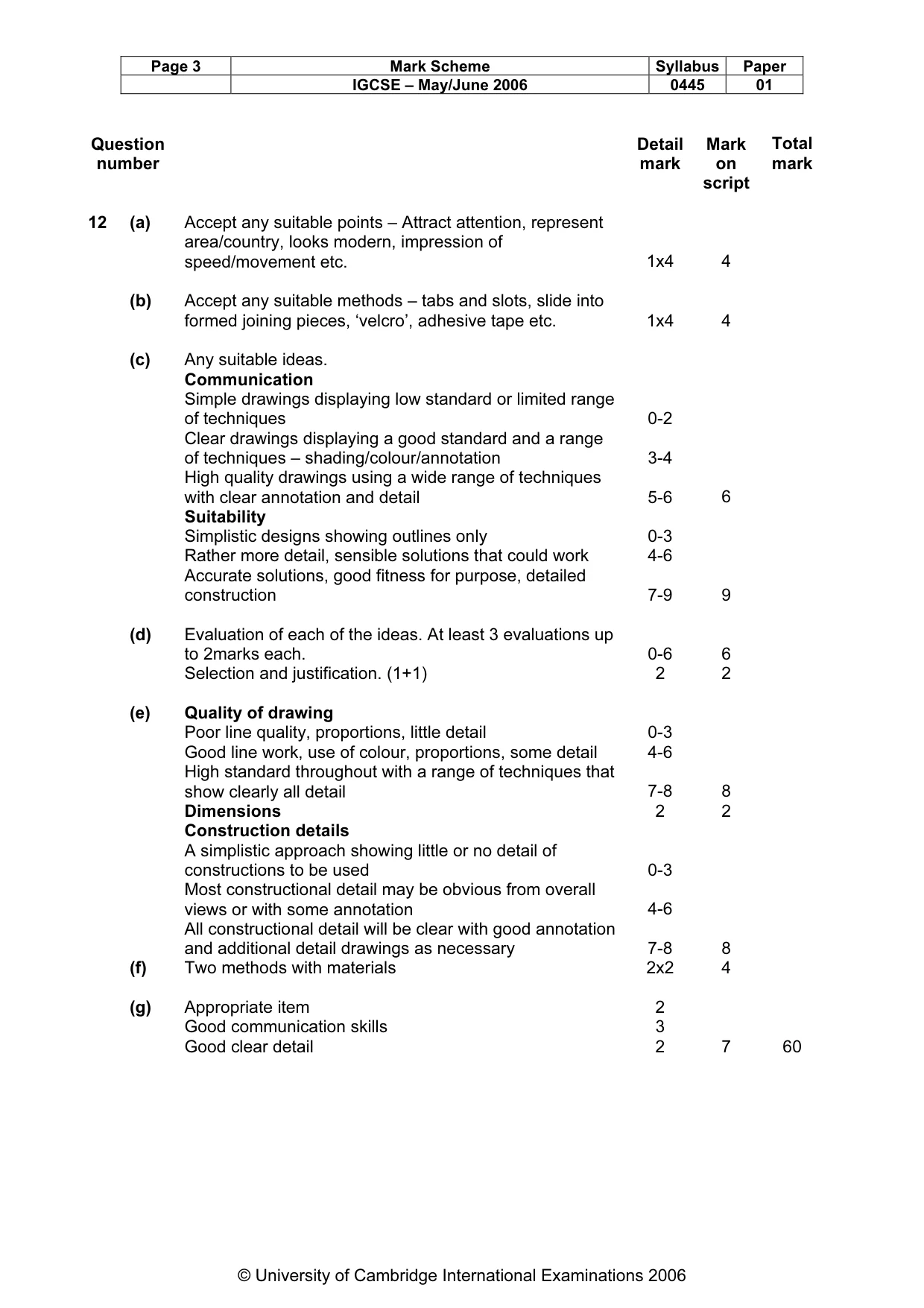 Mark scheme, page 4 of 6