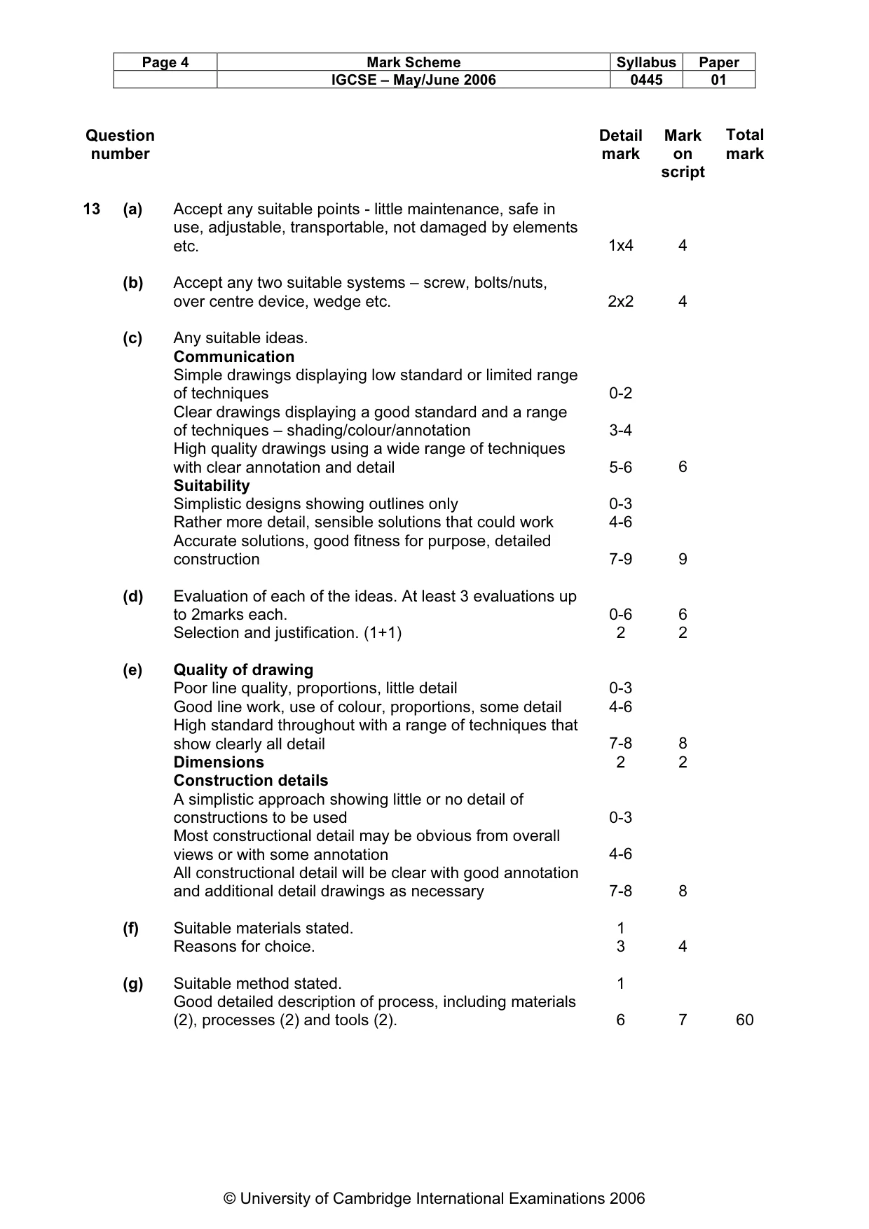 Mark scheme, page 5 of 6