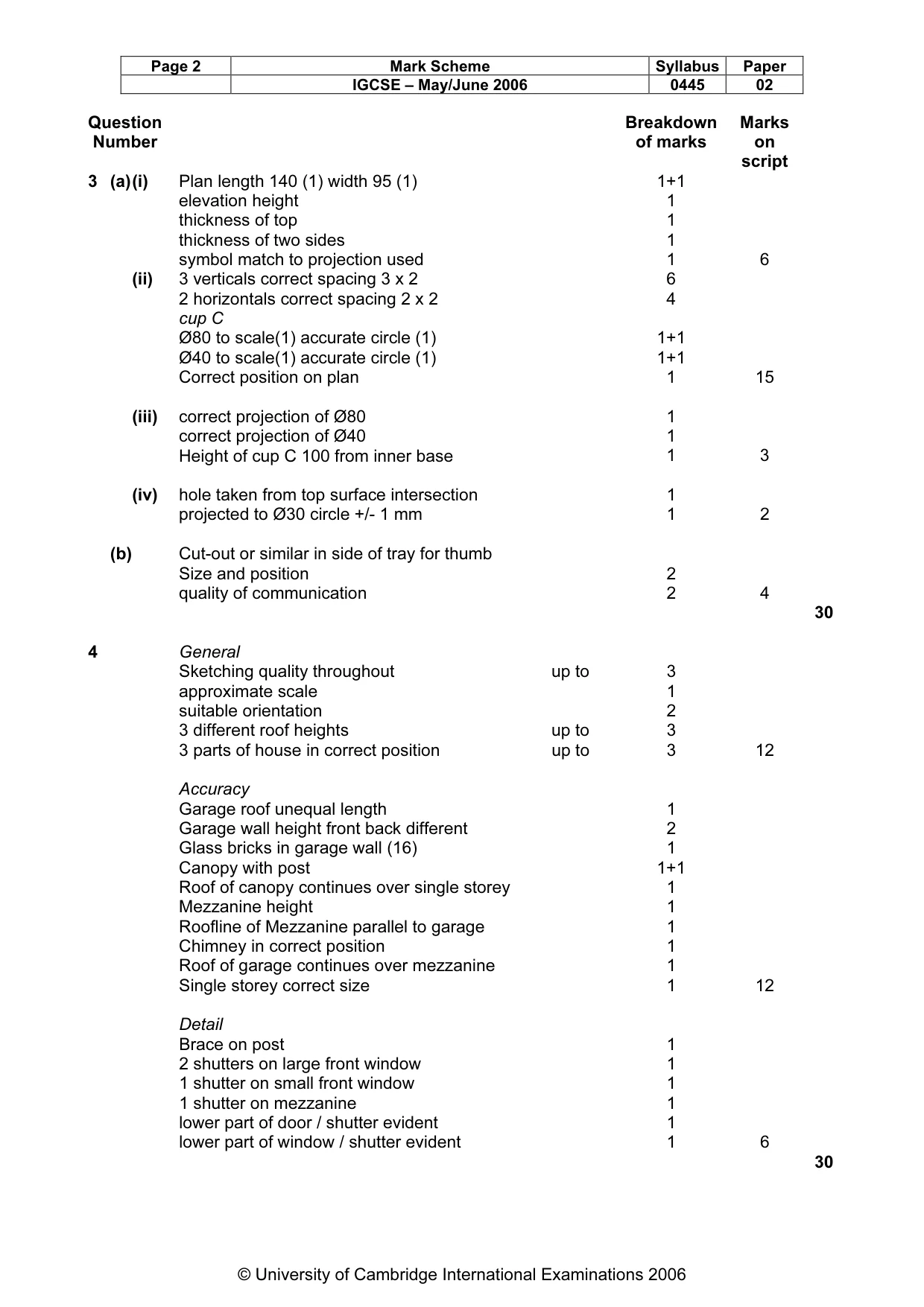 Mark scheme, page 3 of 3