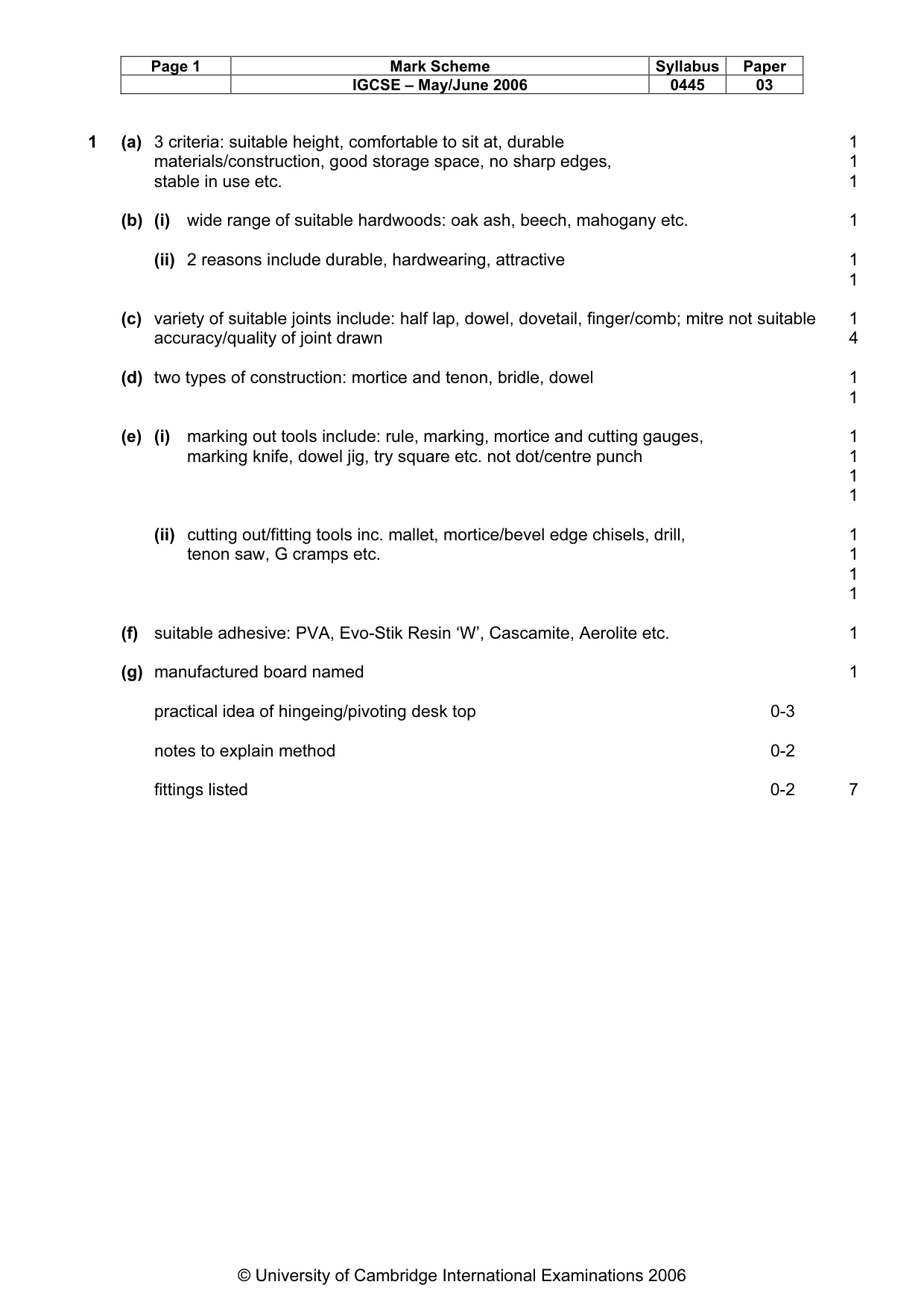 Mark scheme, page 2 of 5