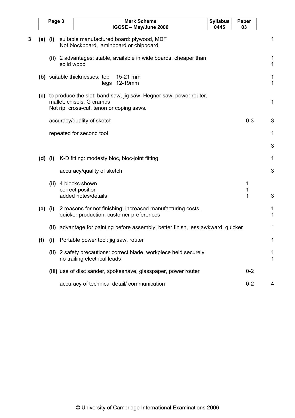 Mark scheme, page 4 of 5