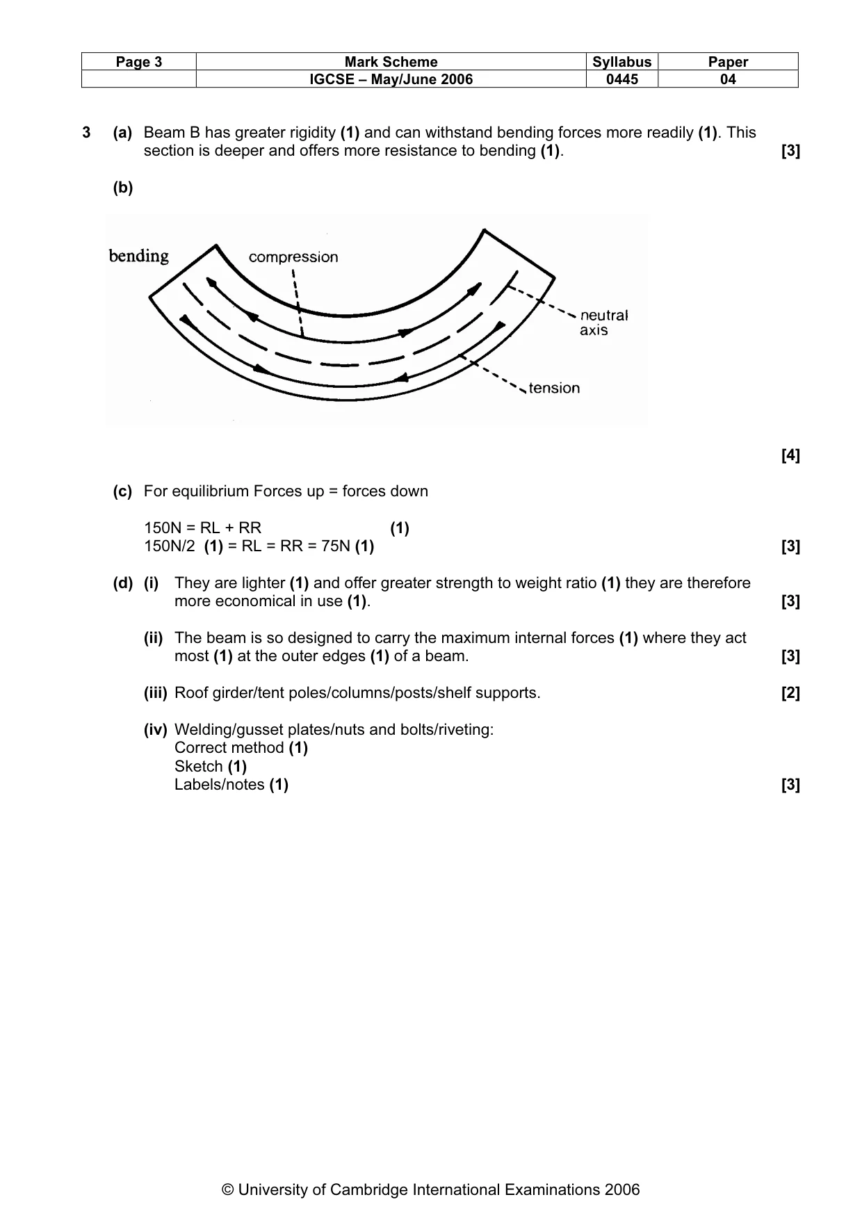Mark scheme, page 4 of 7