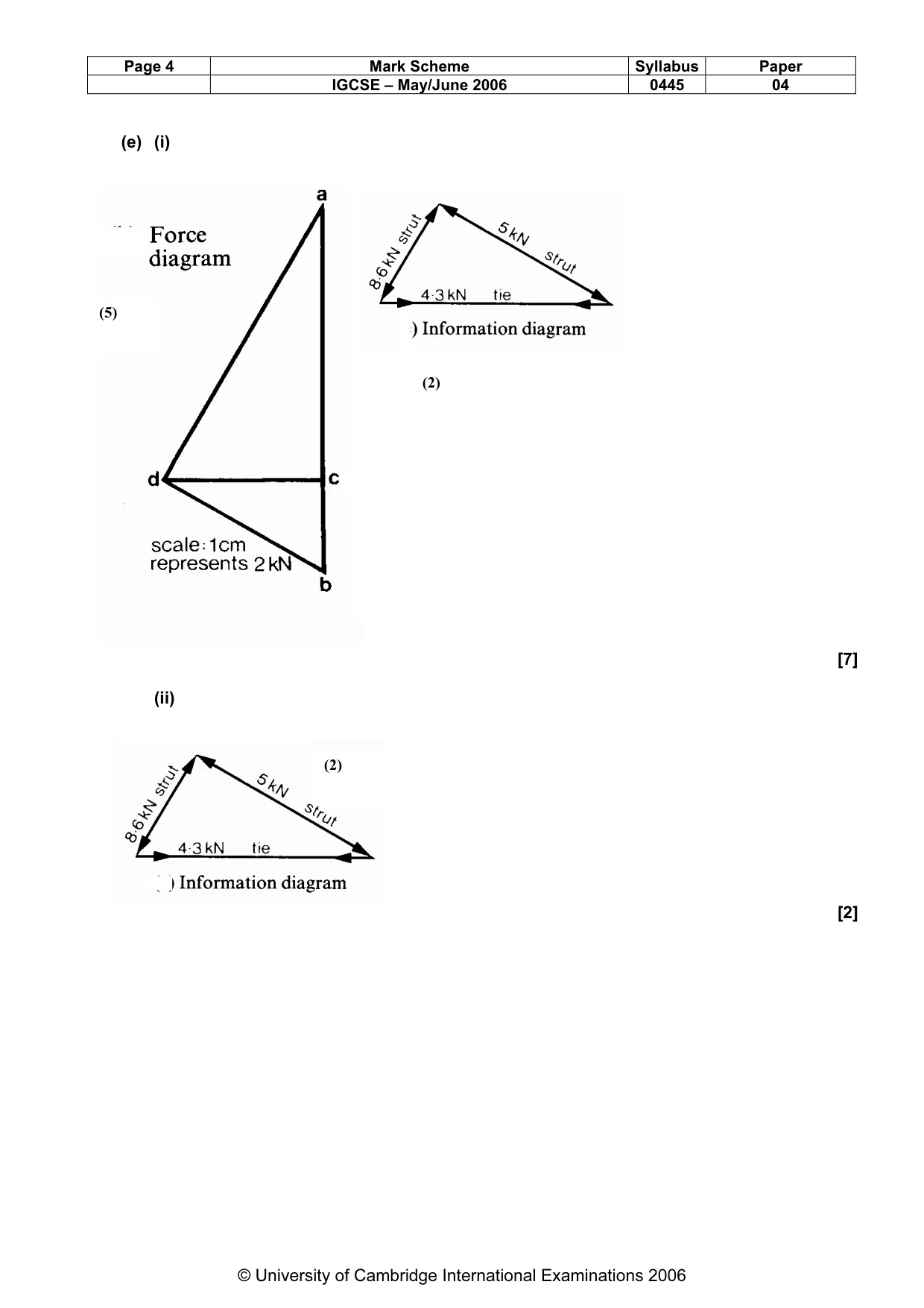 Mark scheme, page 5 of 7