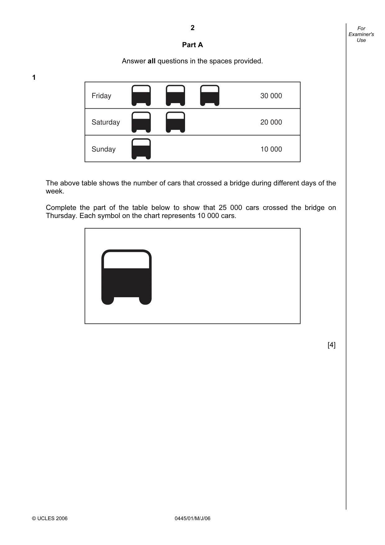 Cambridge IGCSE Design and Technology 0445 2006 May/June Paper 1 · Variant 1 question paper, page 2 of 12
