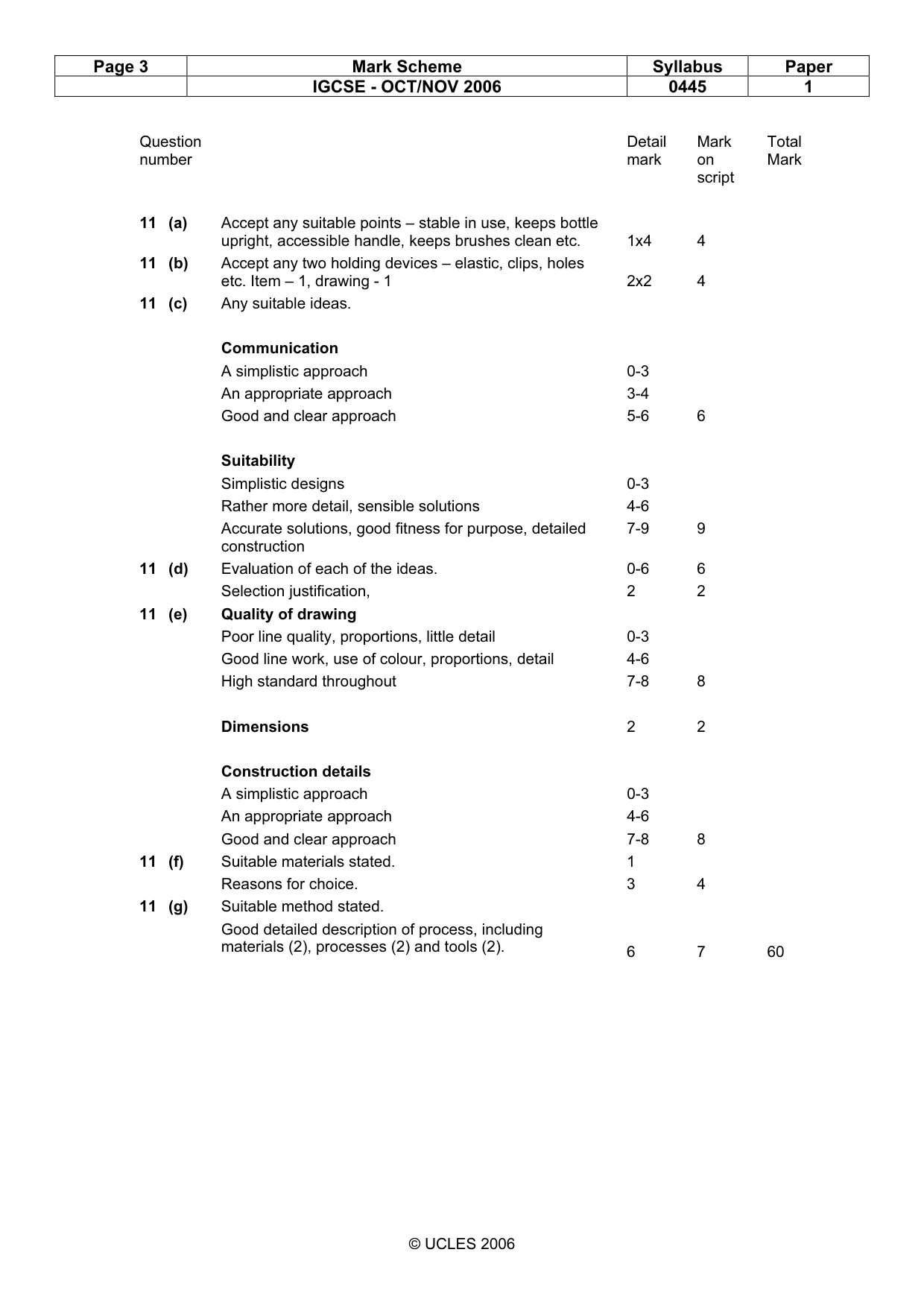 Mark scheme, page 3 of 6