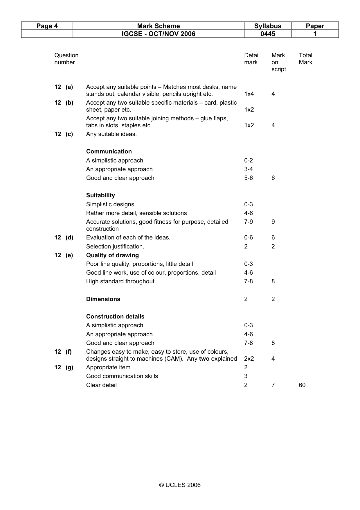 Mark scheme, page 4 of 6