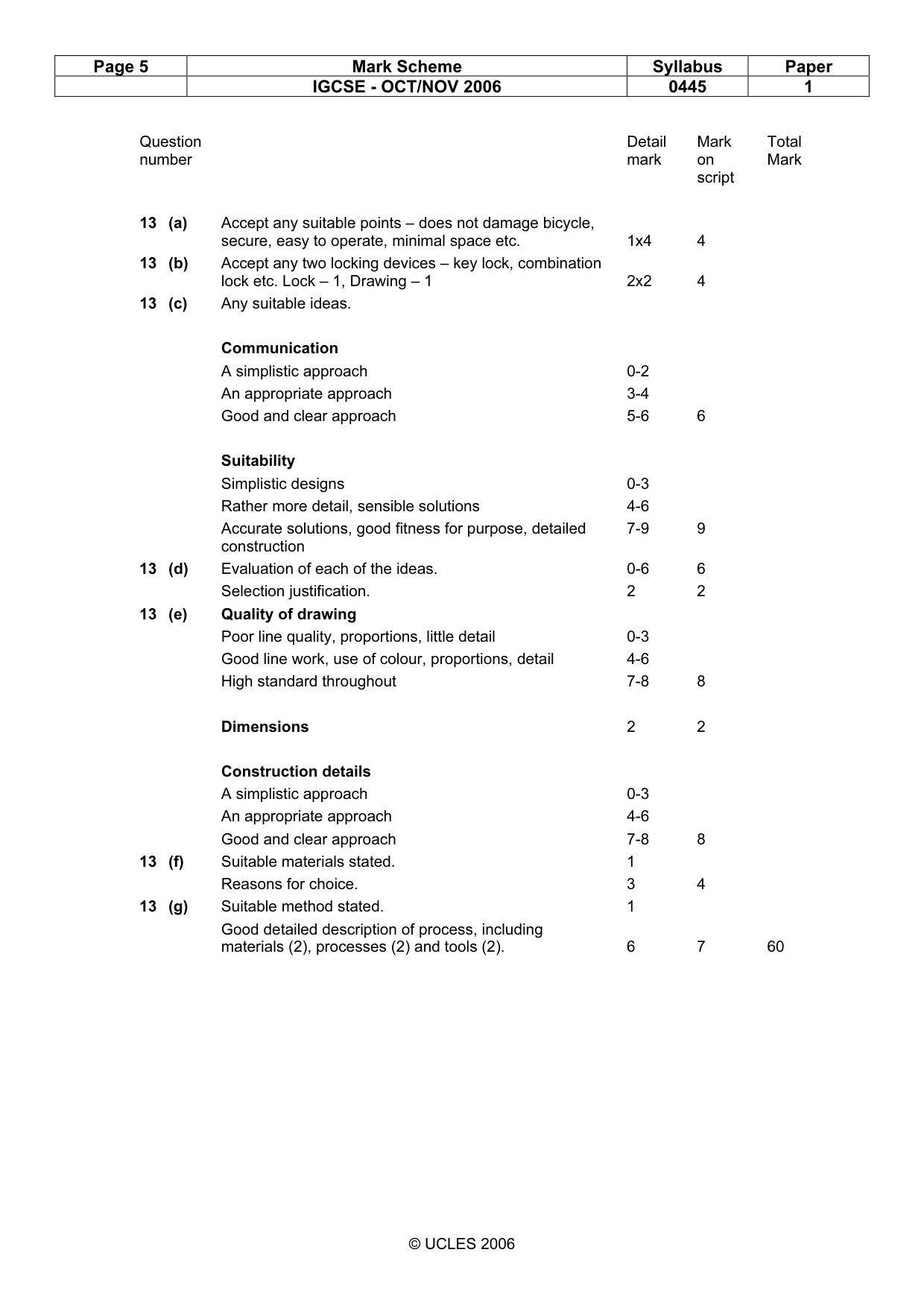 Mark scheme, page 5 of 6