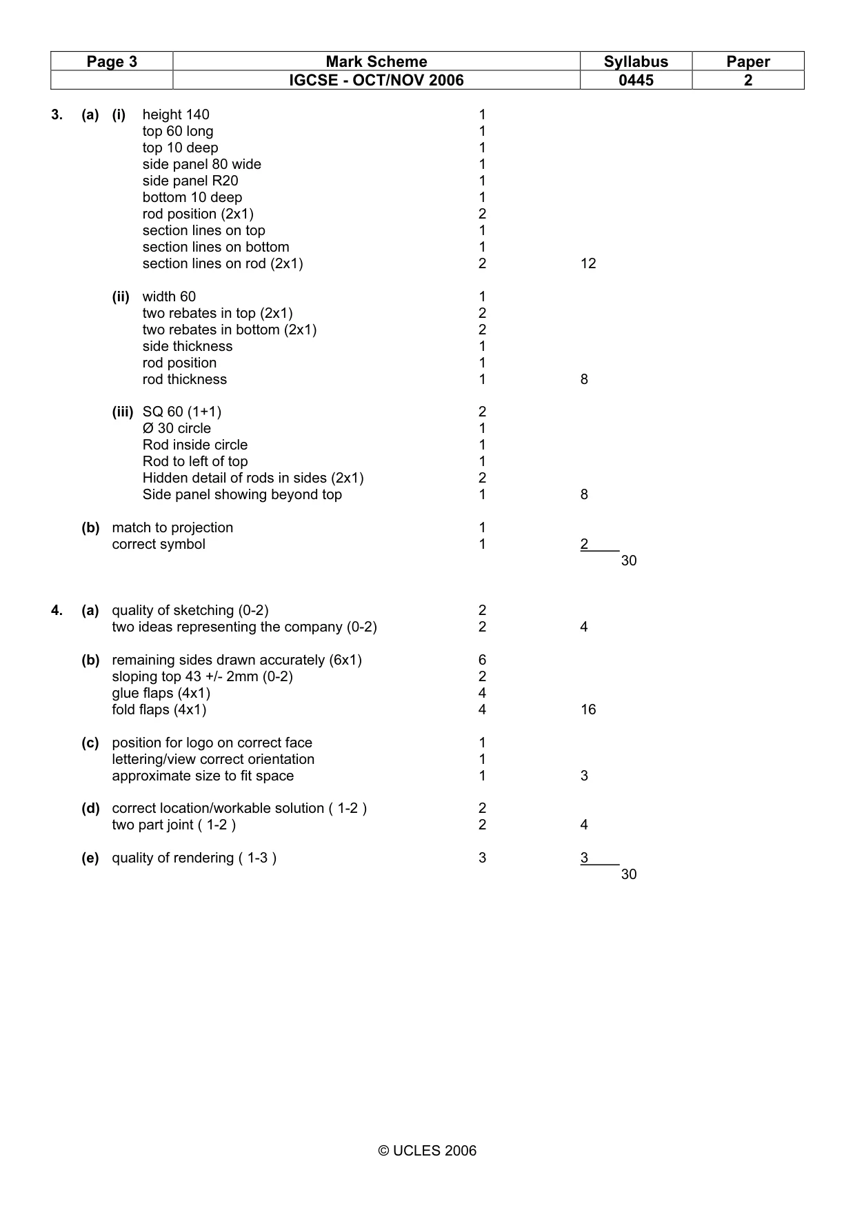 Mark scheme, page 3 of 3