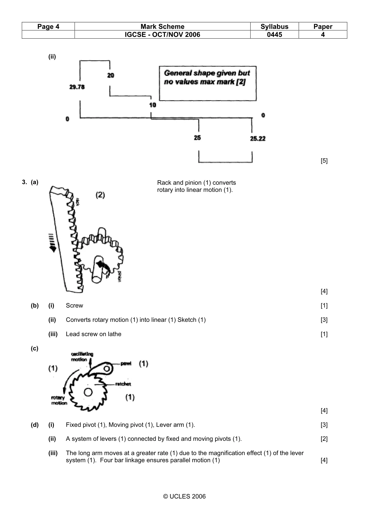 Mark scheme, page 4 of 6