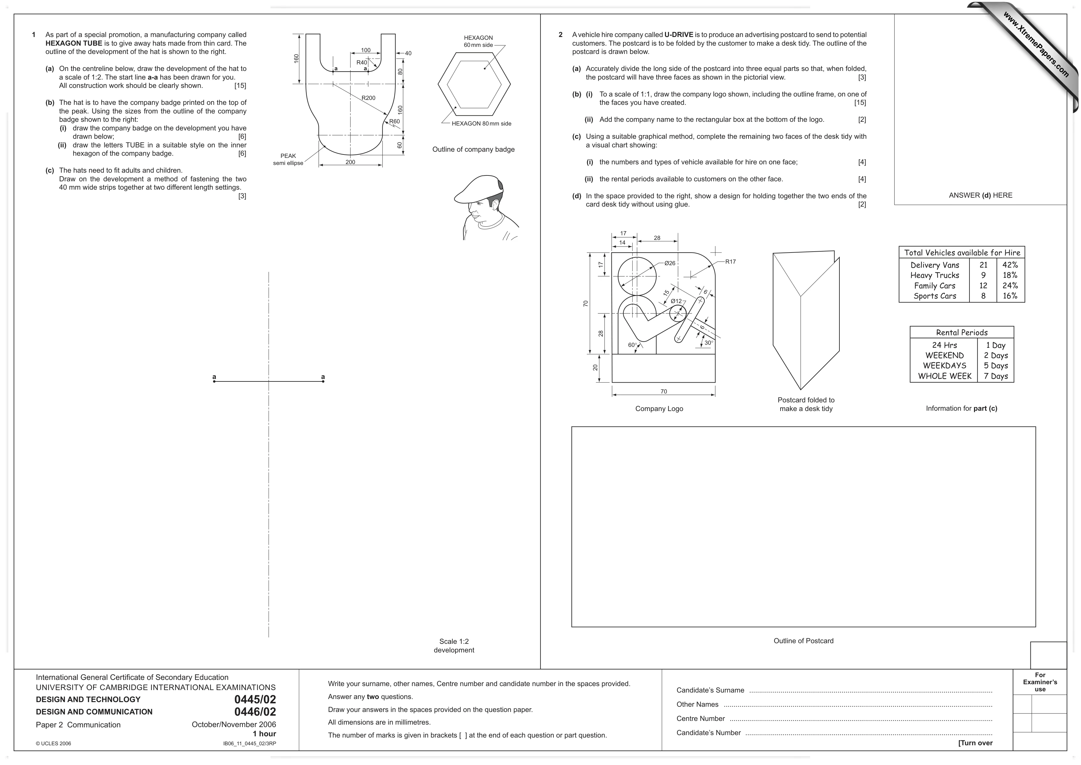 Cambridge IGCSE Design and Technology 0445 2006 Oct/Nov Paper 2 · Variant 1 question paper, page 1 of 2