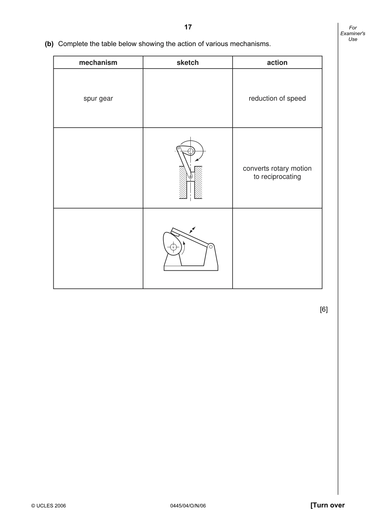 Cambridge IGCSE Design and Technology 0445 2006 Oct/Nov Paper 4 · Variant 1 question paper, page 17 of 20