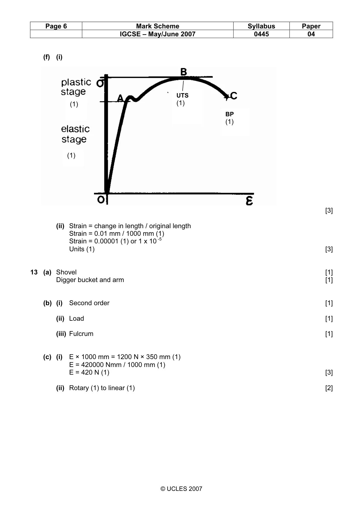 Mark scheme, page 6 of 7