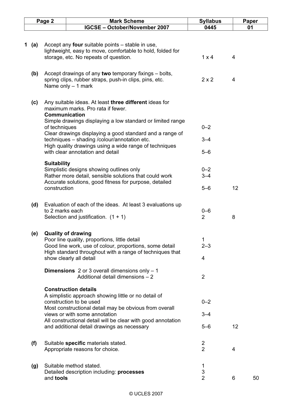 Mark scheme, page 2 of 4