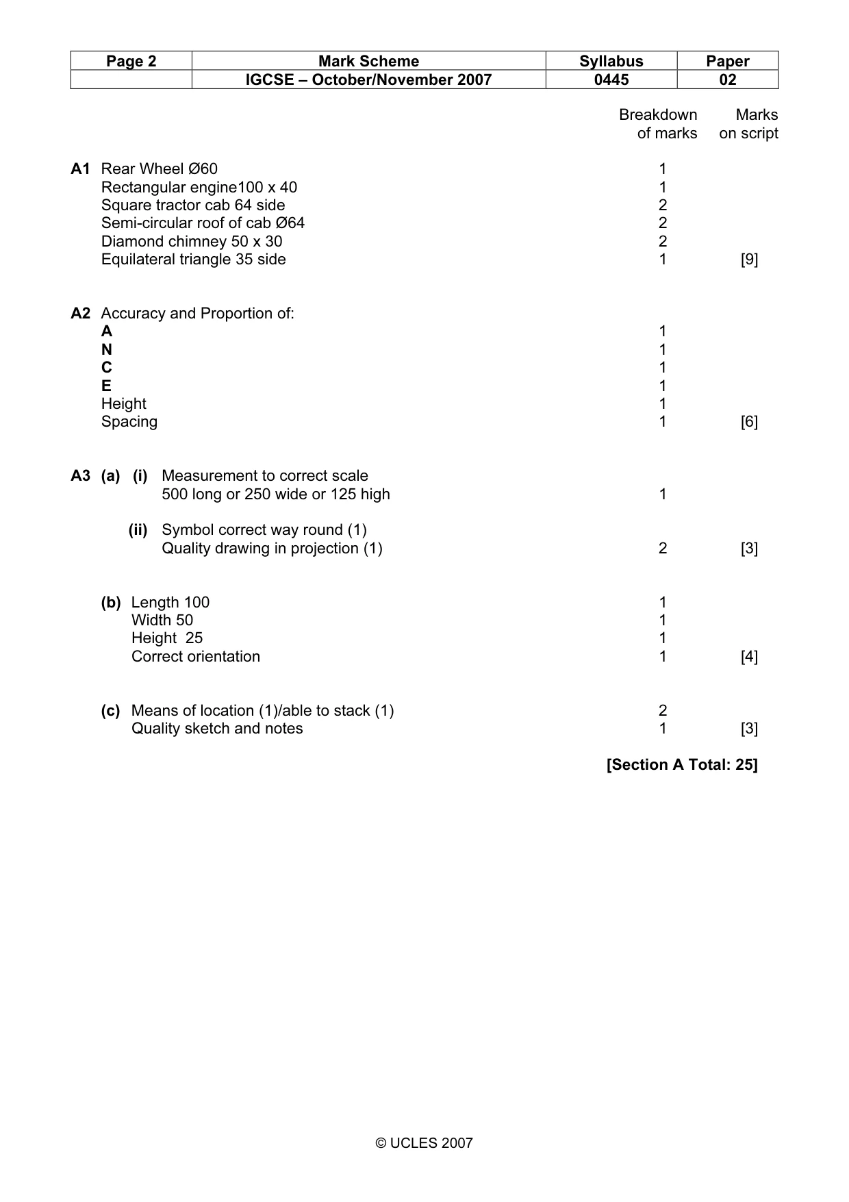 Mark scheme, page 2 of 4
