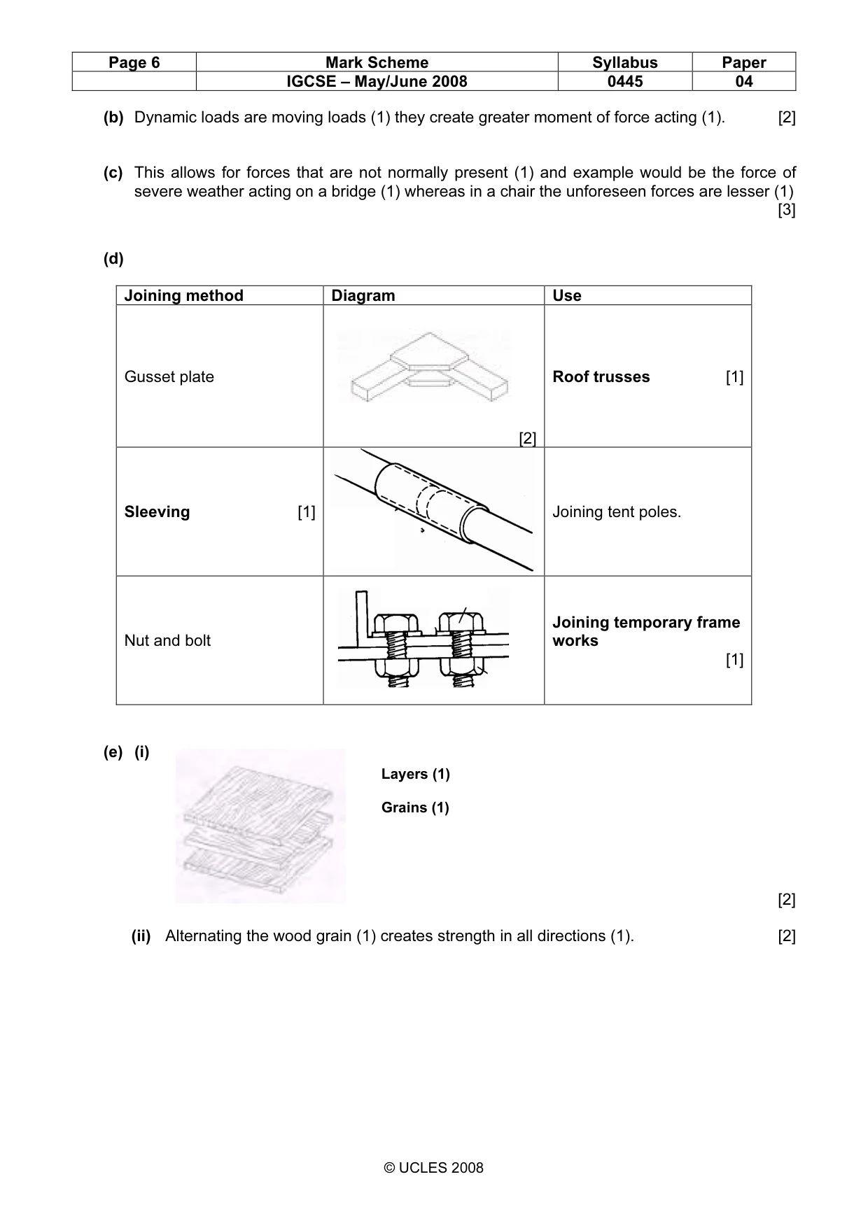 Mark scheme, page 6 of 7