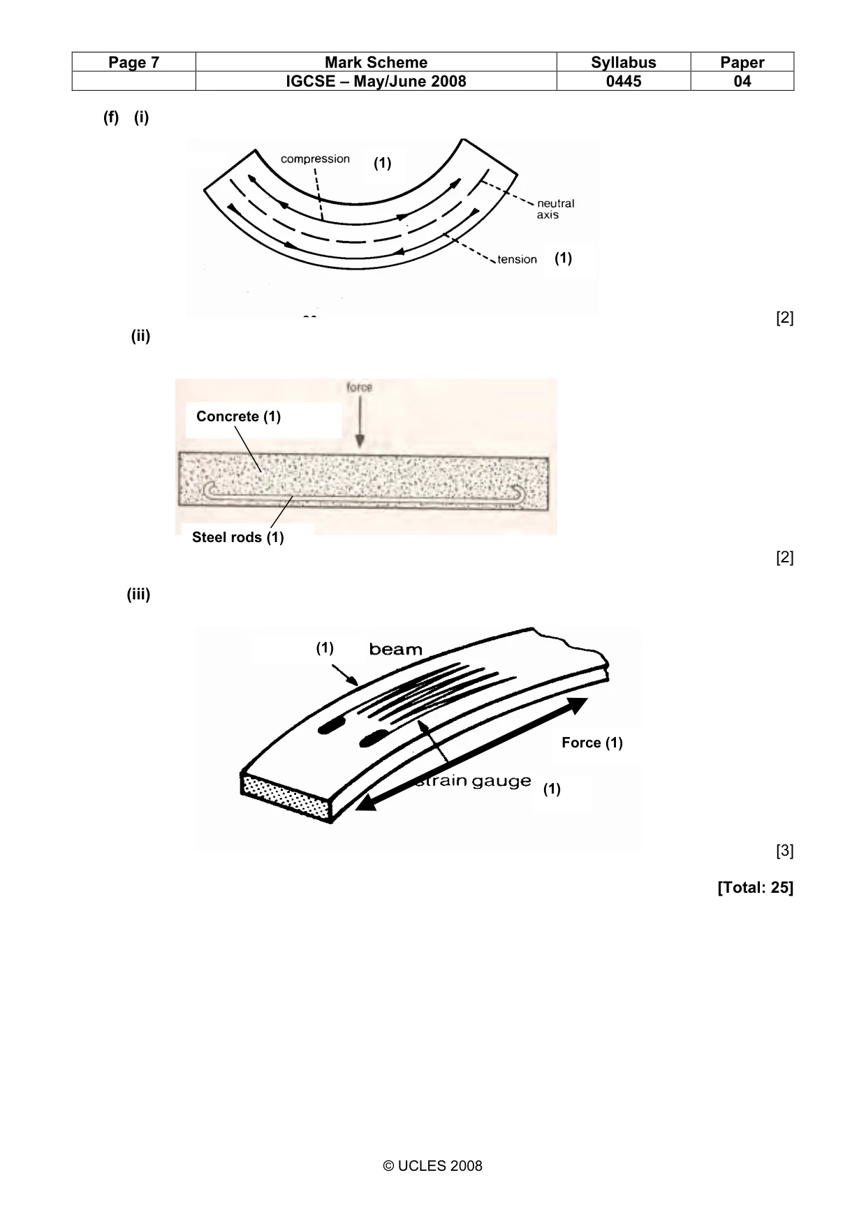 Mark scheme, page 7 of 7