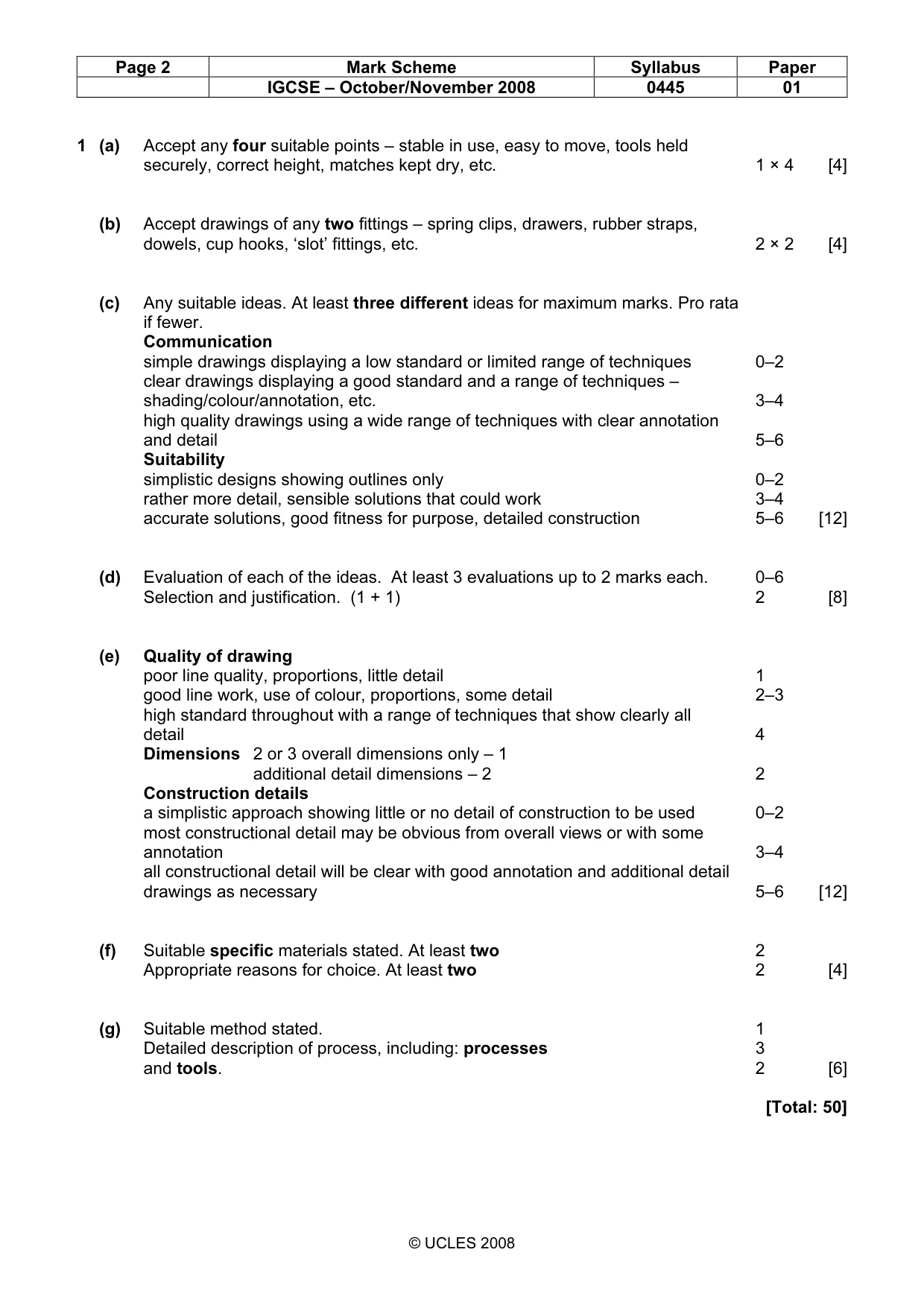 Mark scheme, page 2 of 4