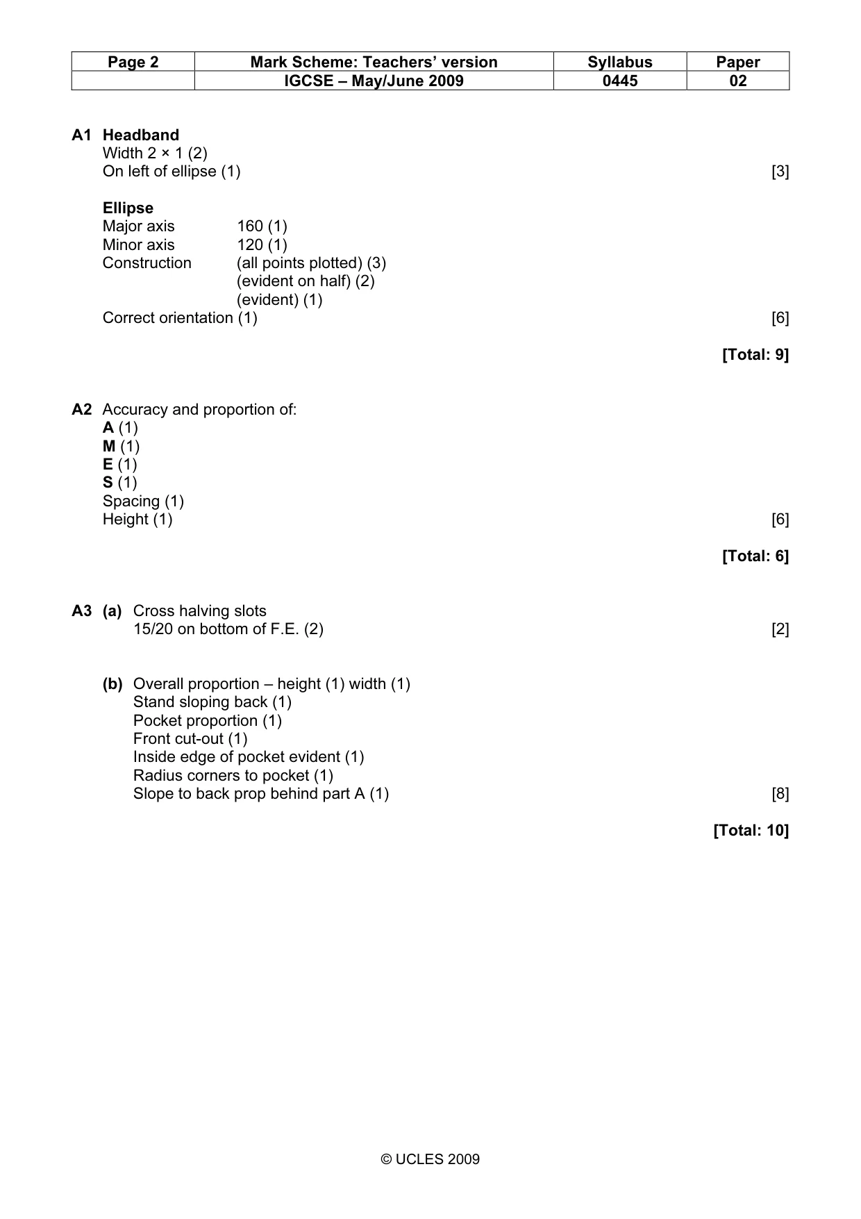Mark scheme, page 2 of 3