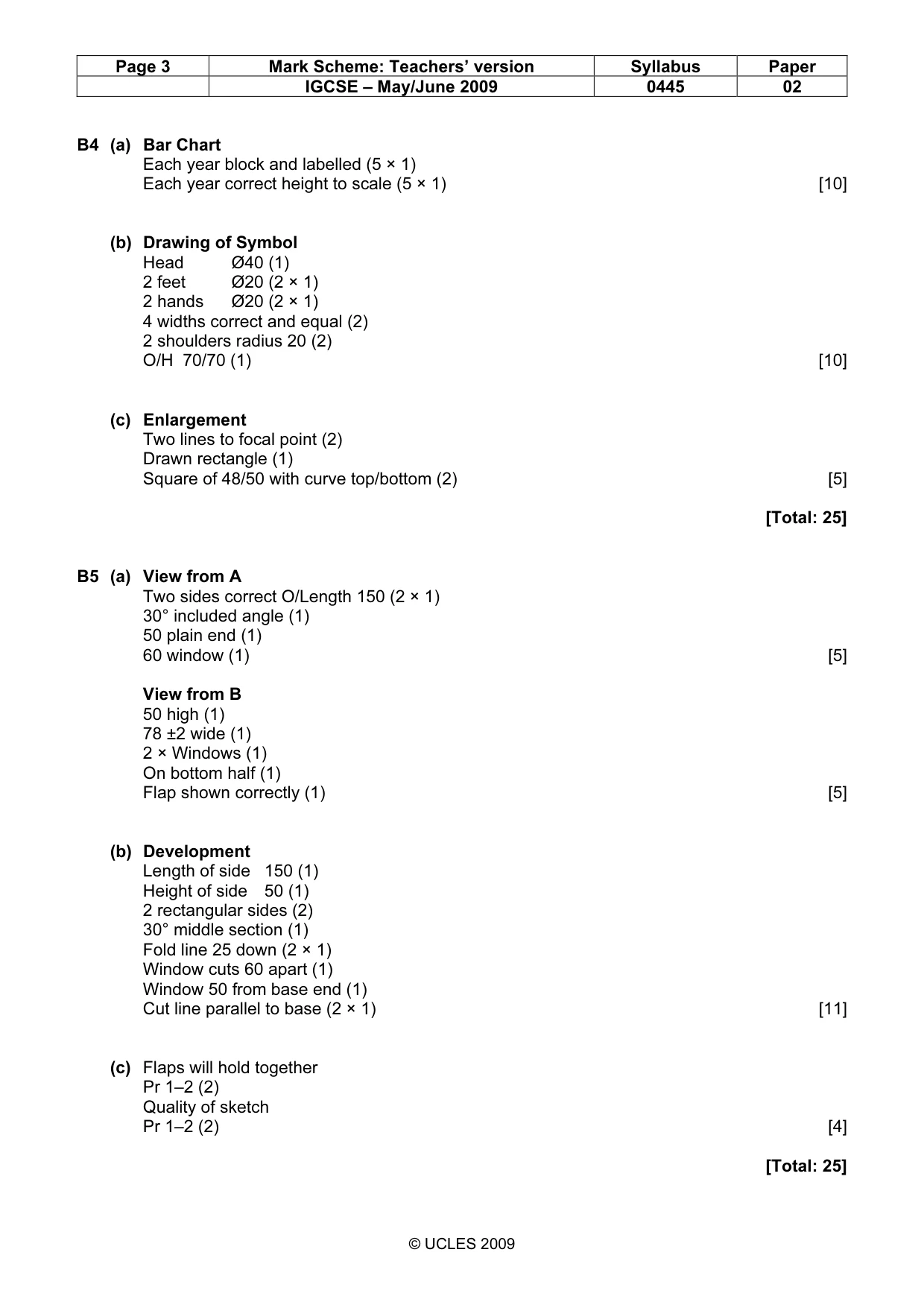 Mark scheme, page 3 of 3