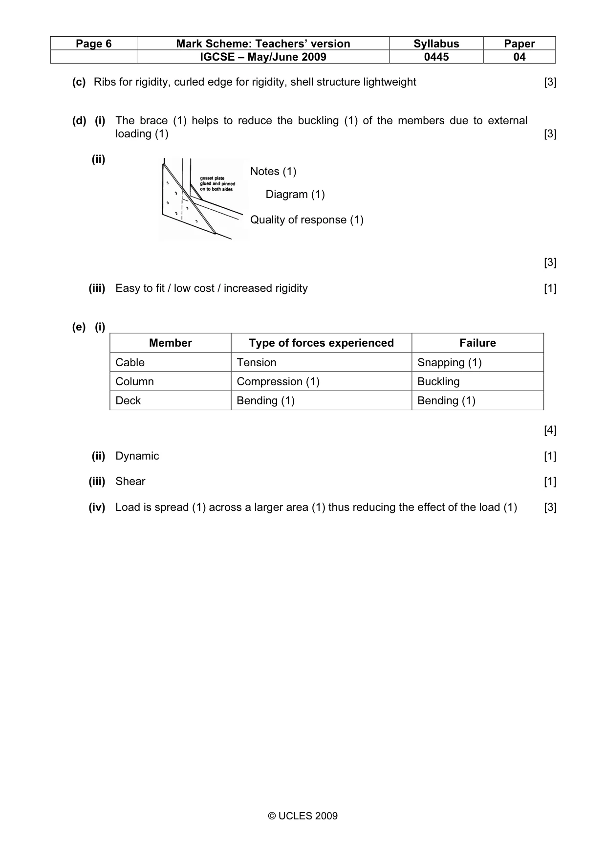 Mark scheme, page 6 of 6