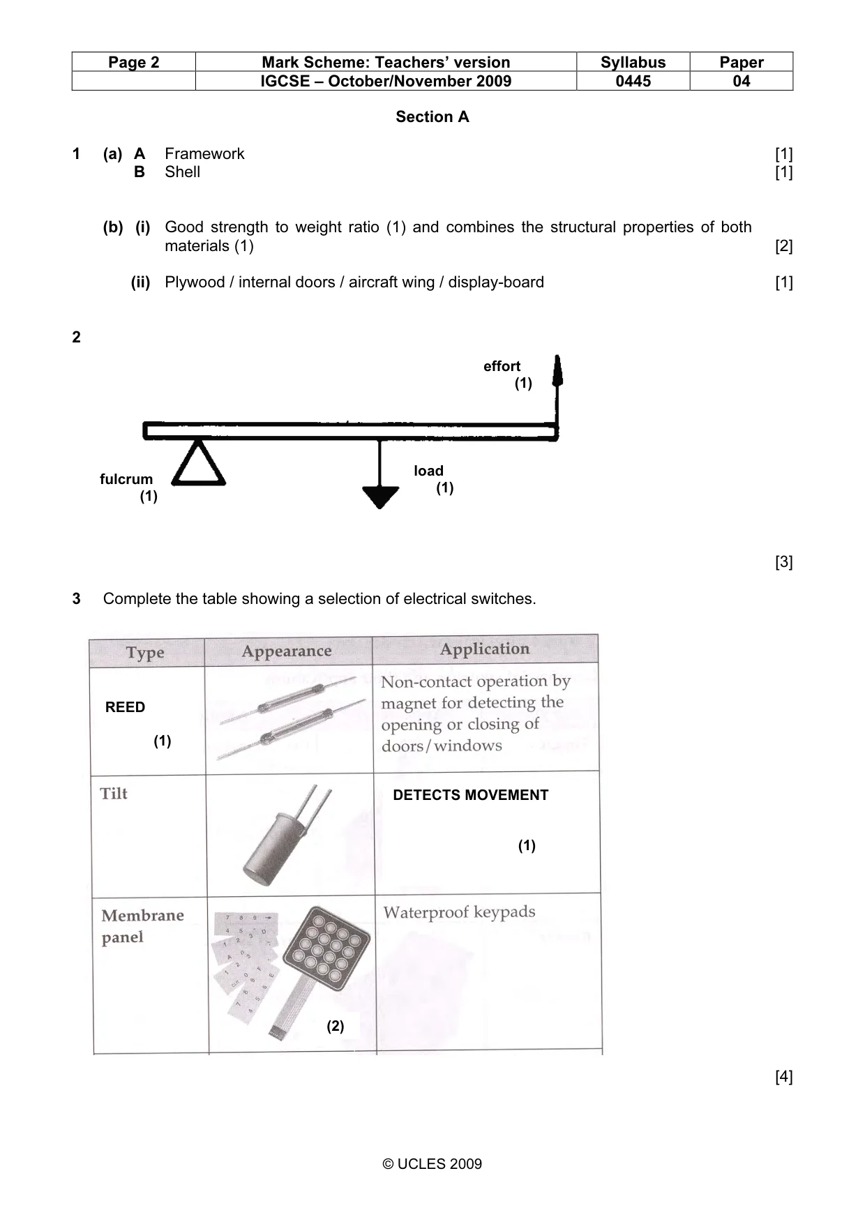 Mark scheme, page 2 of 8