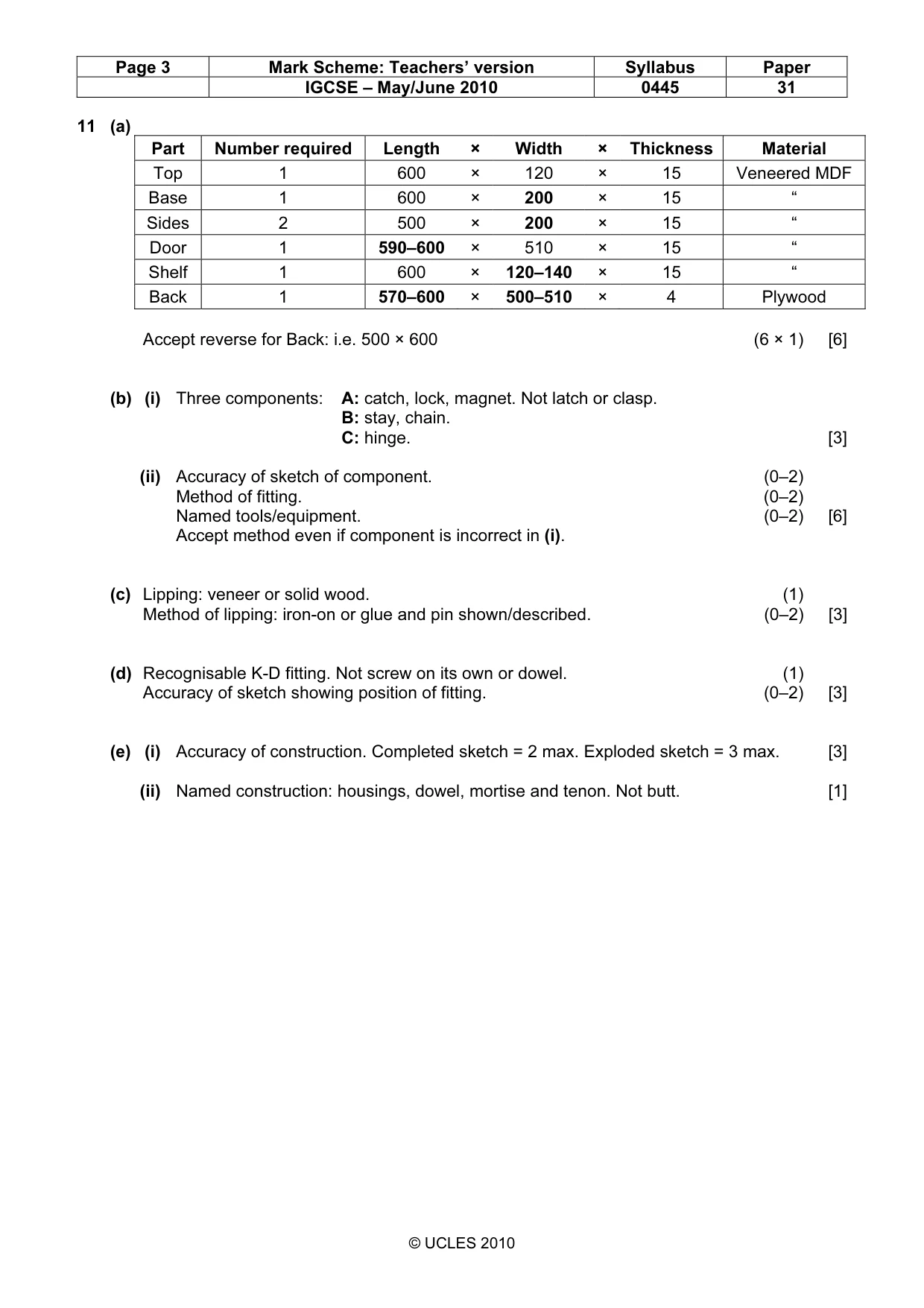 Mark scheme, page 3 of 5
