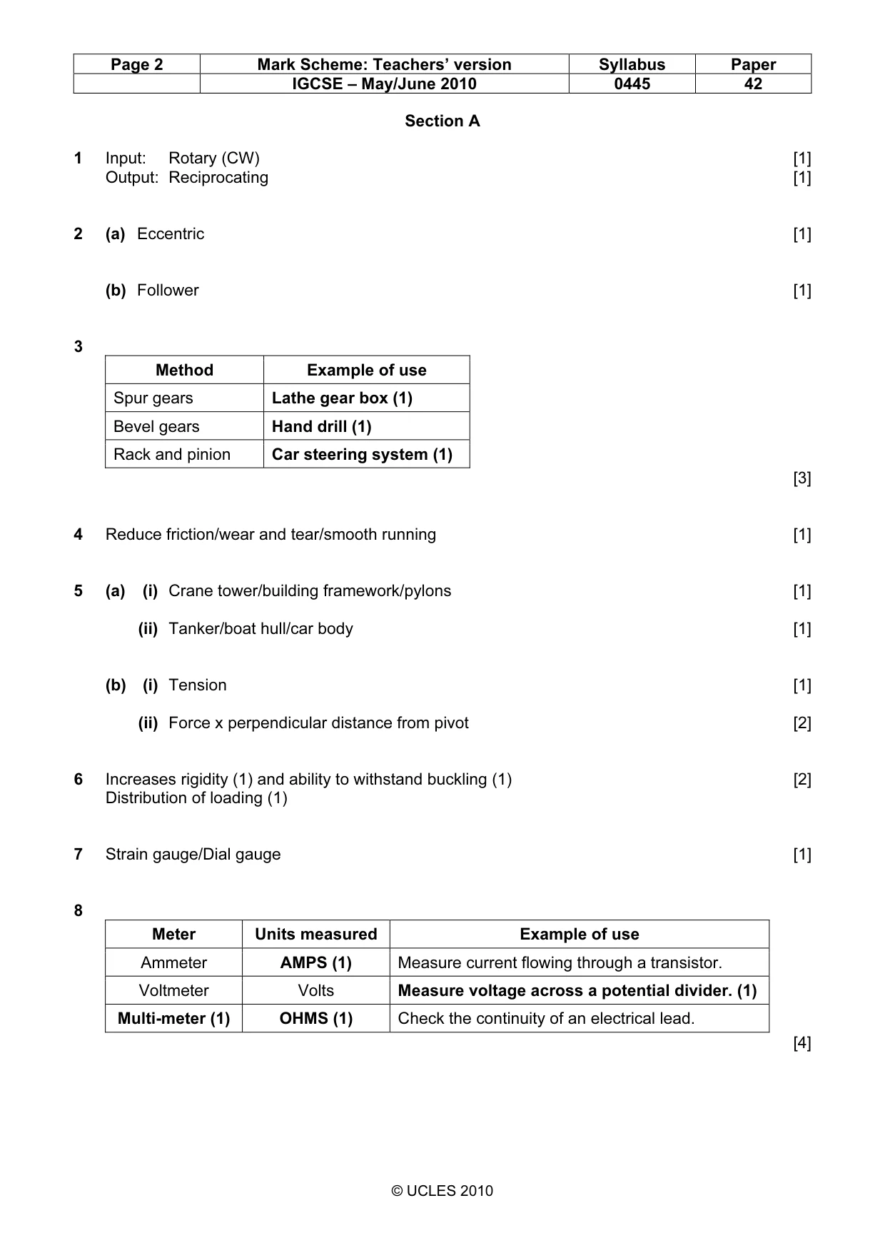 Mark scheme, page 2 of 7