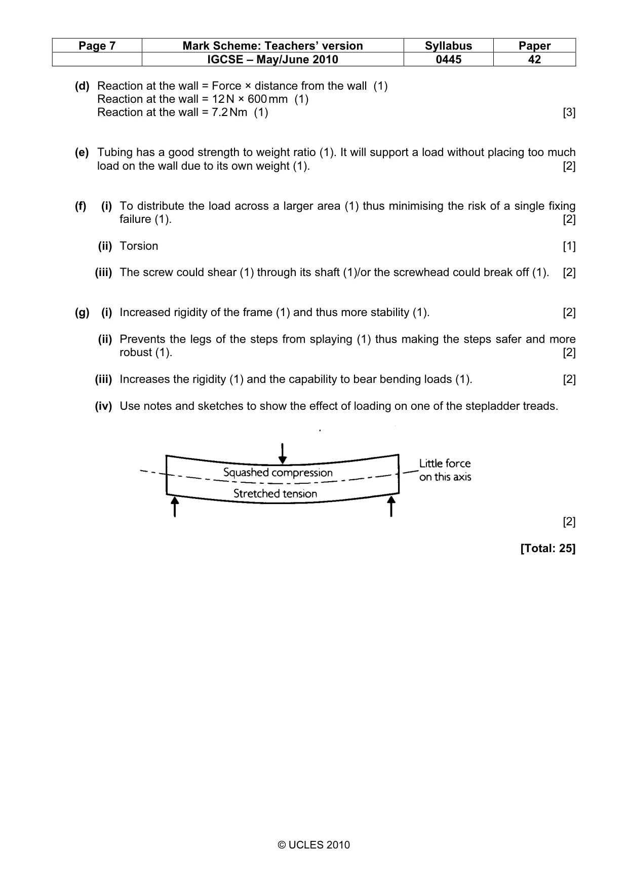 Mark scheme, page 7 of 7