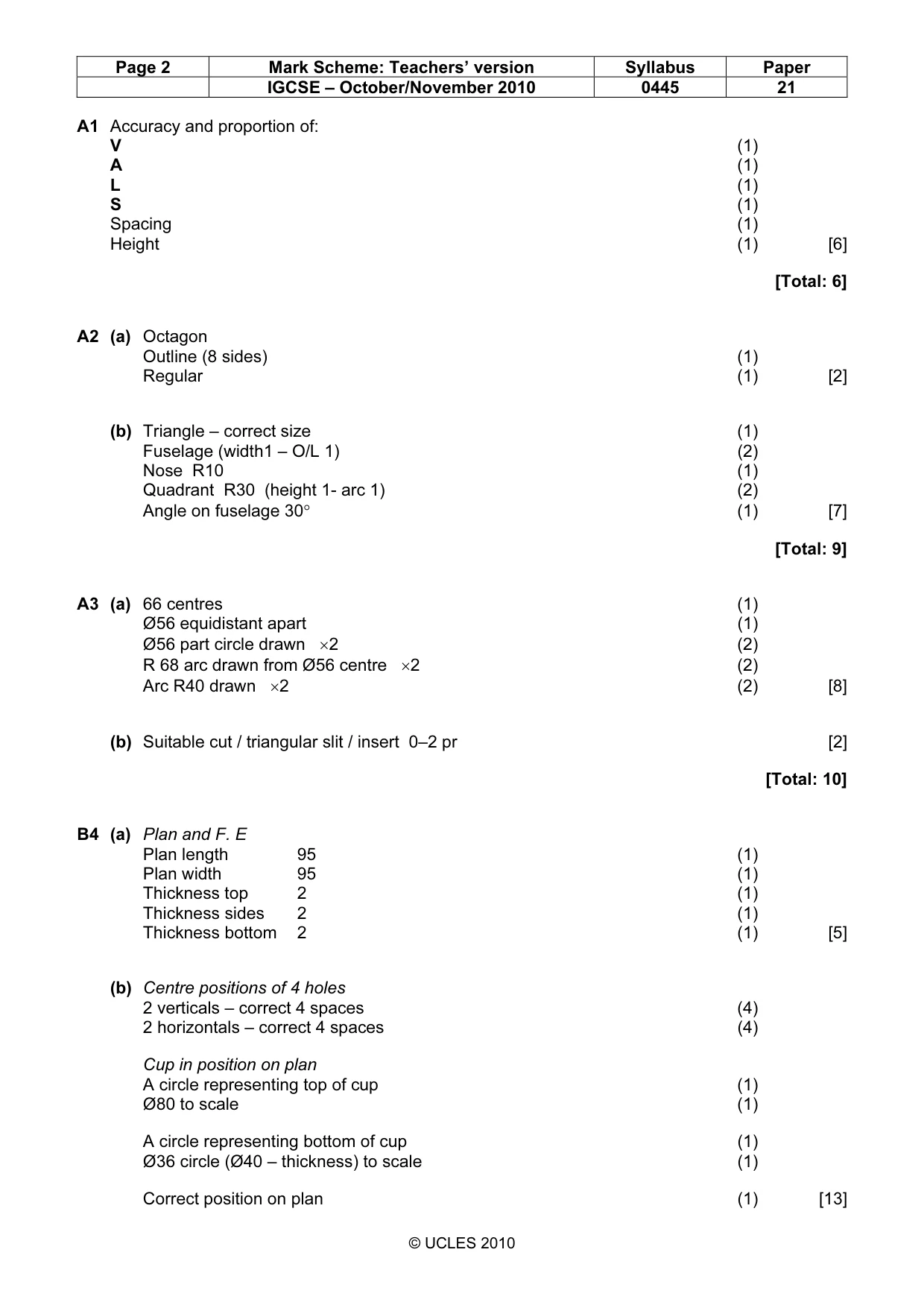 Mark scheme, page 2 of 3