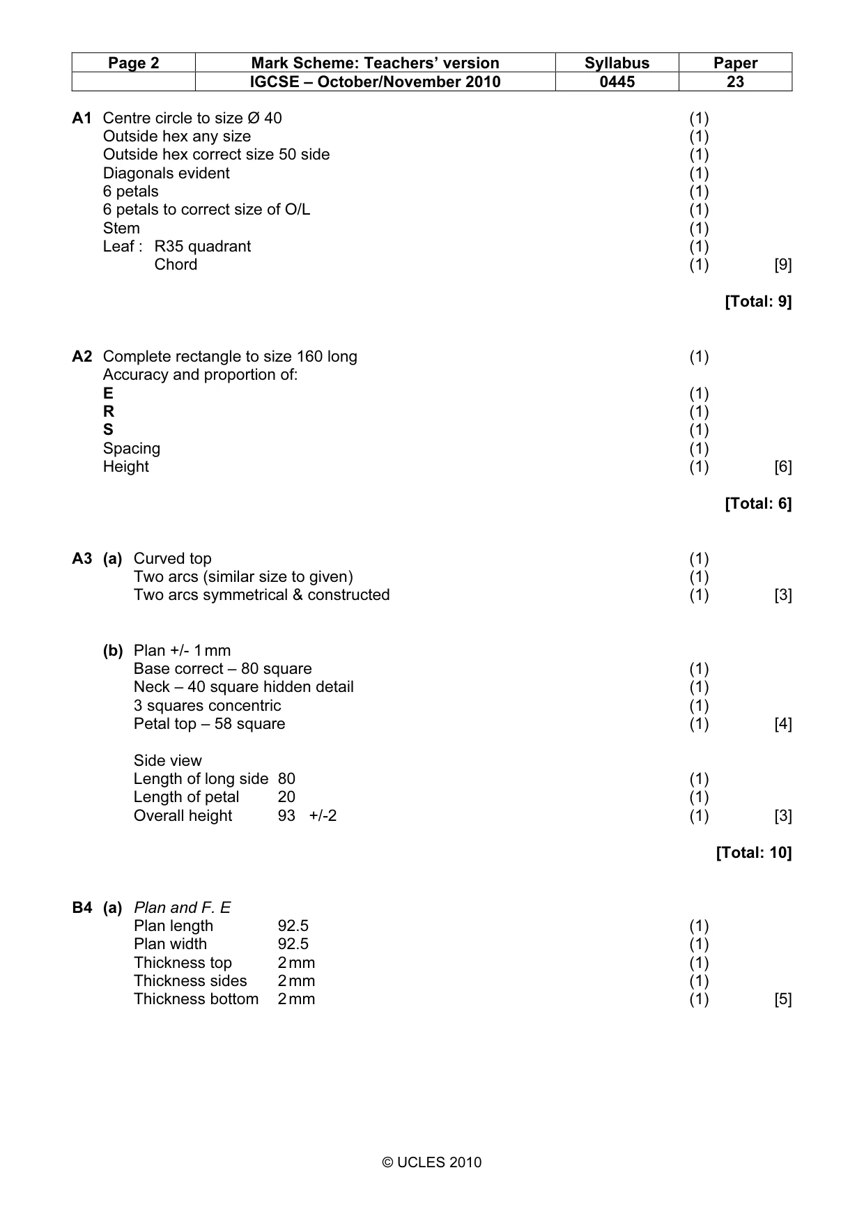 Mark scheme, page 2 of 3